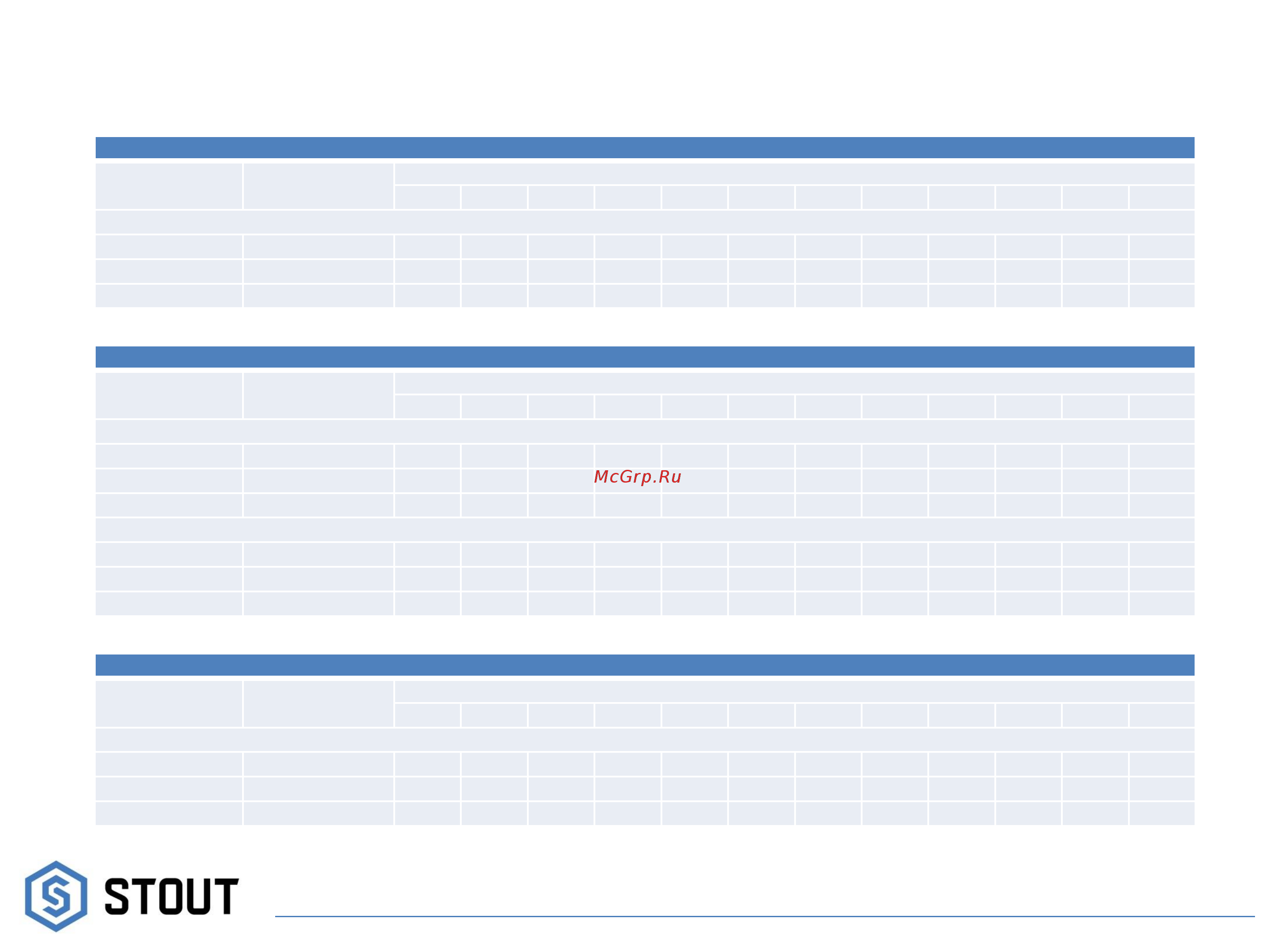 STOUT SCN 80.300.1000 (SCN-1100-0830100) [8/14] Конвекторы scn естественная конвекция