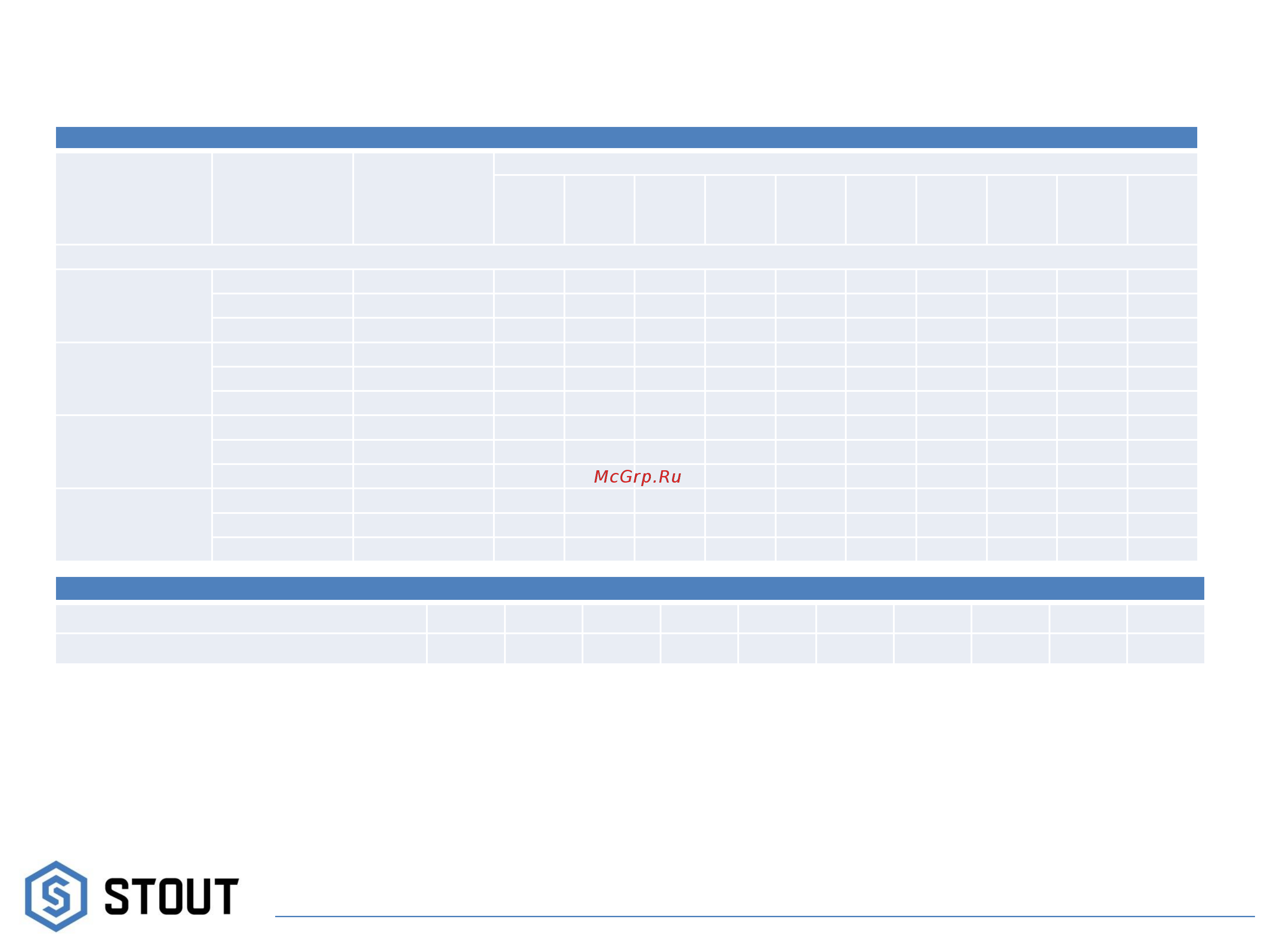 STOUT SCN 110.240.1800 (SCN-1100-1124180) [9/14] Конвекторы scq принудительная конвекция