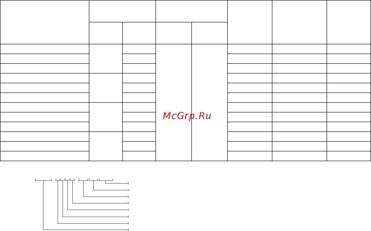 STOUT SCQ 75.240.1000 (SCQ-1100-0724100) [2/4] Дополнительные комплектующие заказываются и поставляются отдельно 1 клапан терморегулирующий для подающей линии 2 клапан запорно балансировочный для обратной линии 3 привод терморегулирующего клапана ручной или термоэлектрический 4 настенный комнатный электронный программируемый термостат
