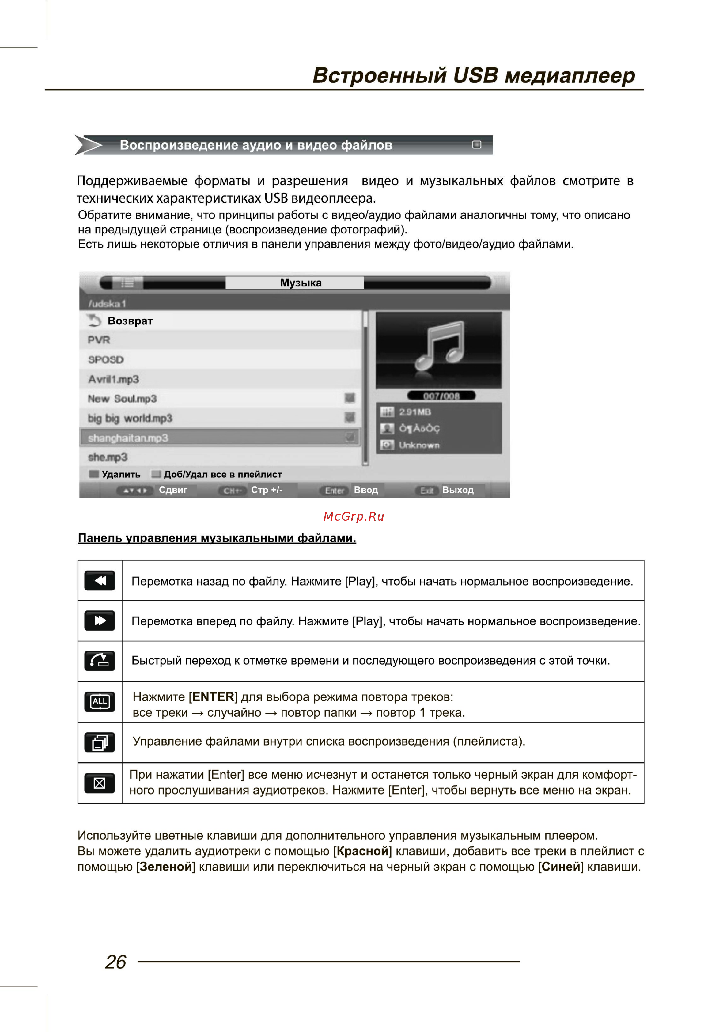 Fusion FLTV-32A100T [28/44] Встроенный usb медиаплеер