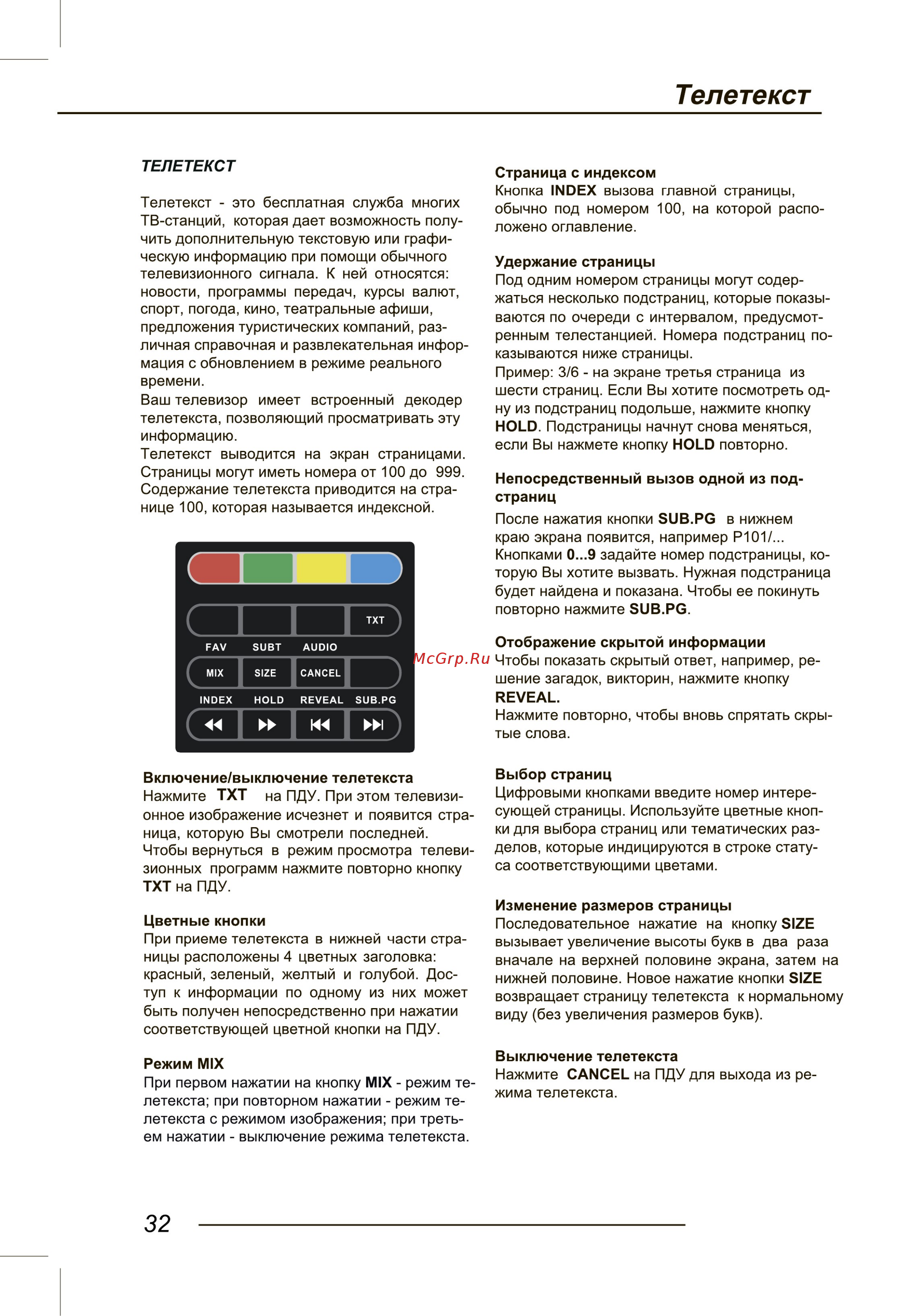 Fusion FLTV-32A100T [34/44] Телетекст