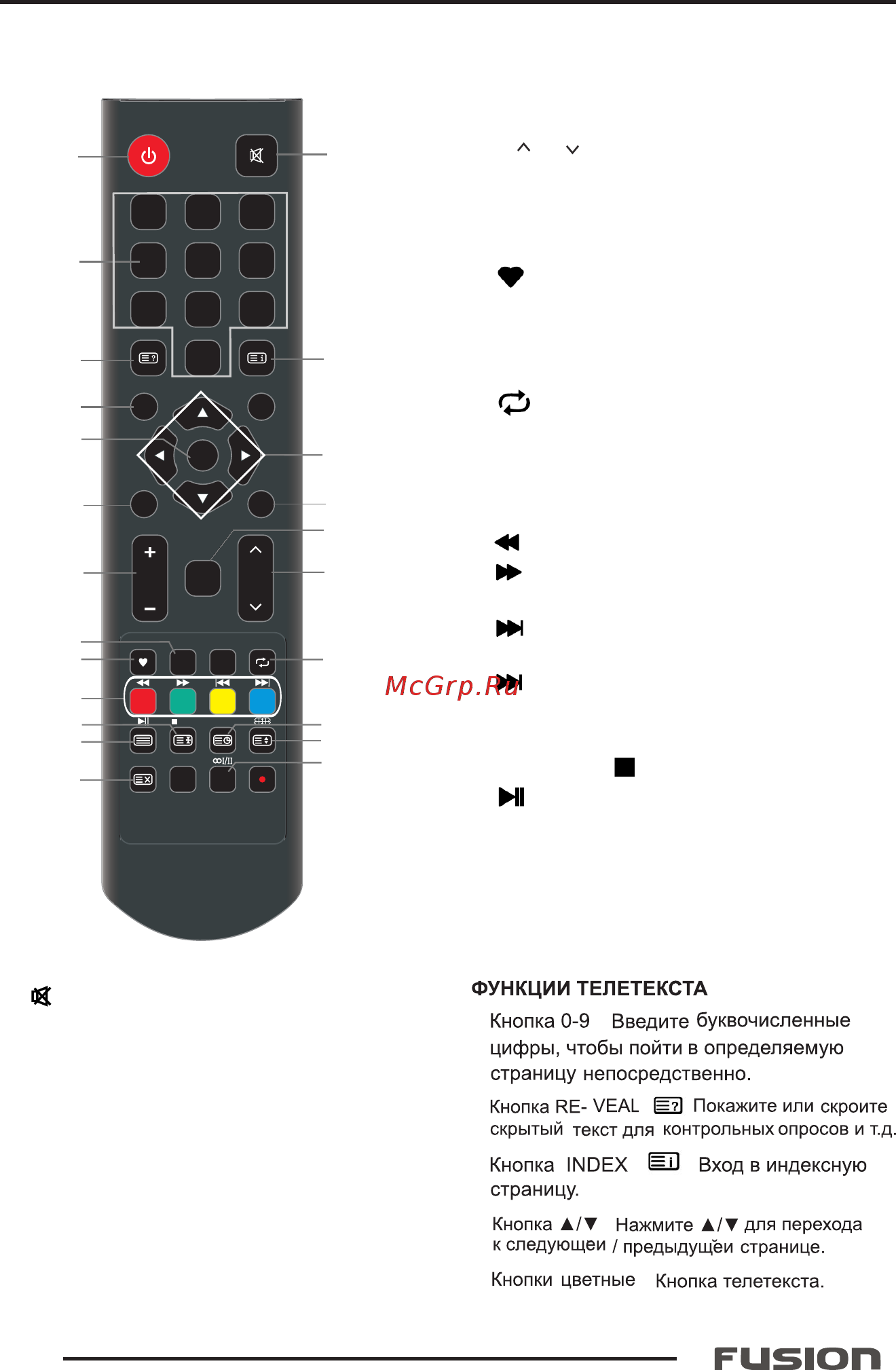 Fusion FLTV-32C100 [12/24] Руководство по эксплуатации