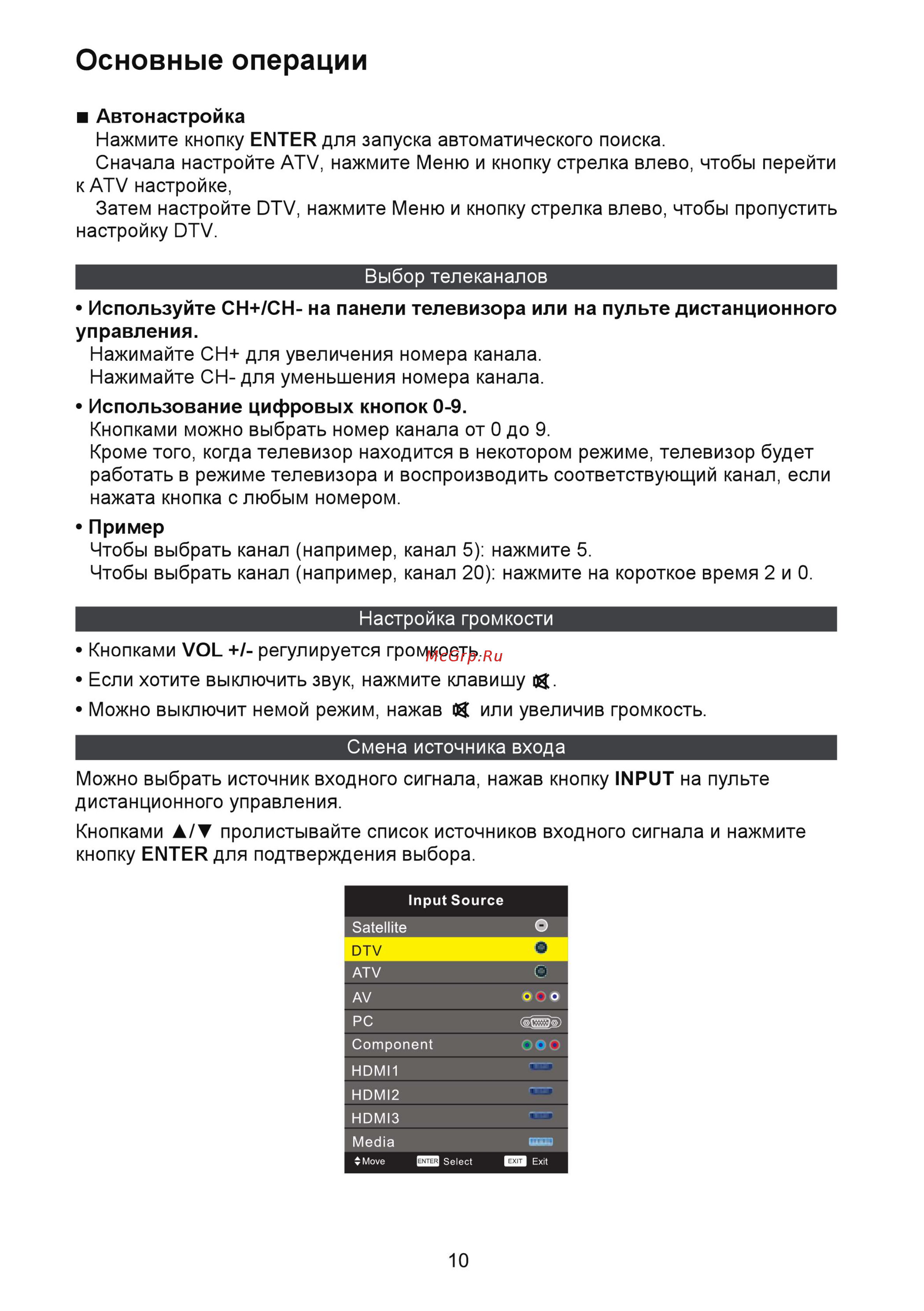 Fusion FLTV-32B110T [12/32] Основные операции
