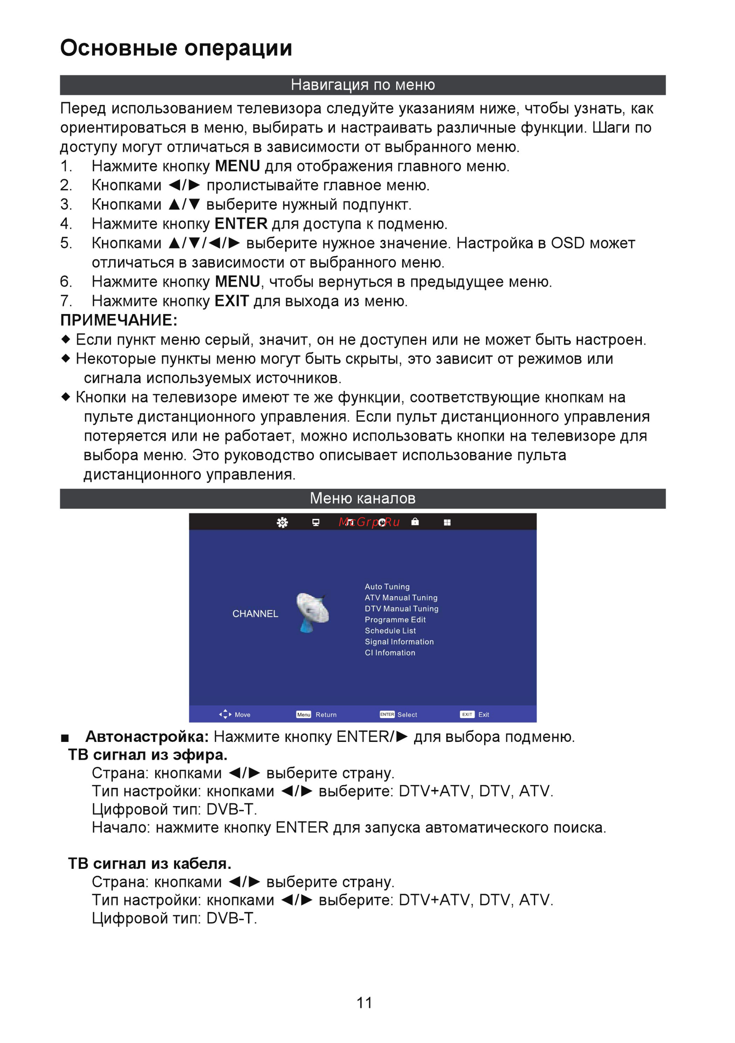 Fusion FLTV-32B110T [13/32] Основные операции