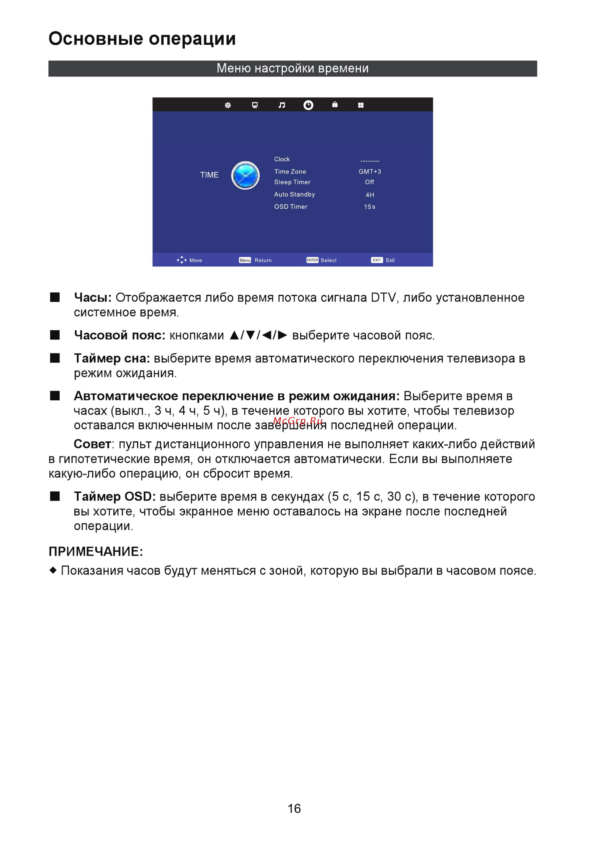 Fusion FLTV-32B110T [18/32] Основные операции
