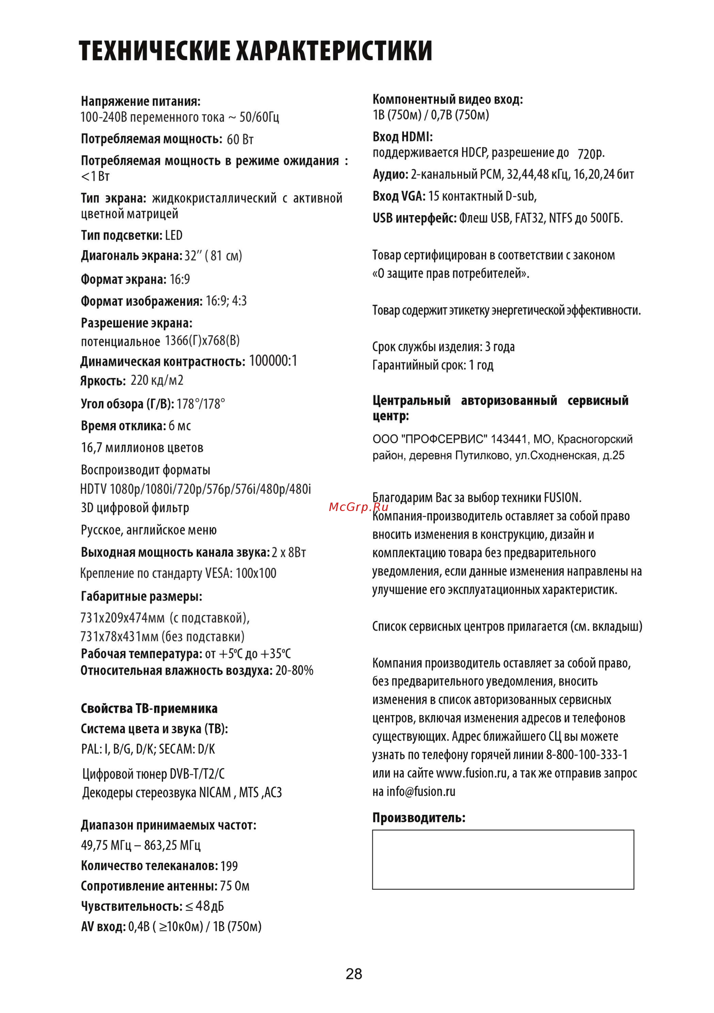Fusion FLTV-32B110T [30/32] Технические характеристики