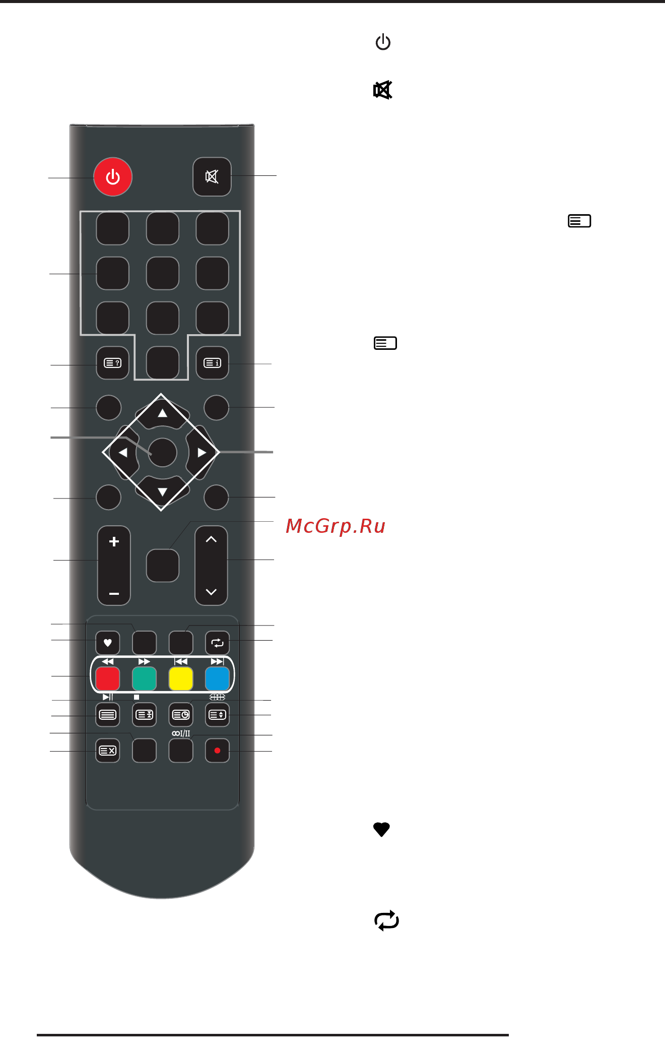 Fusion FLTV-32C110T [12/36] Руководство по эксплуатации
