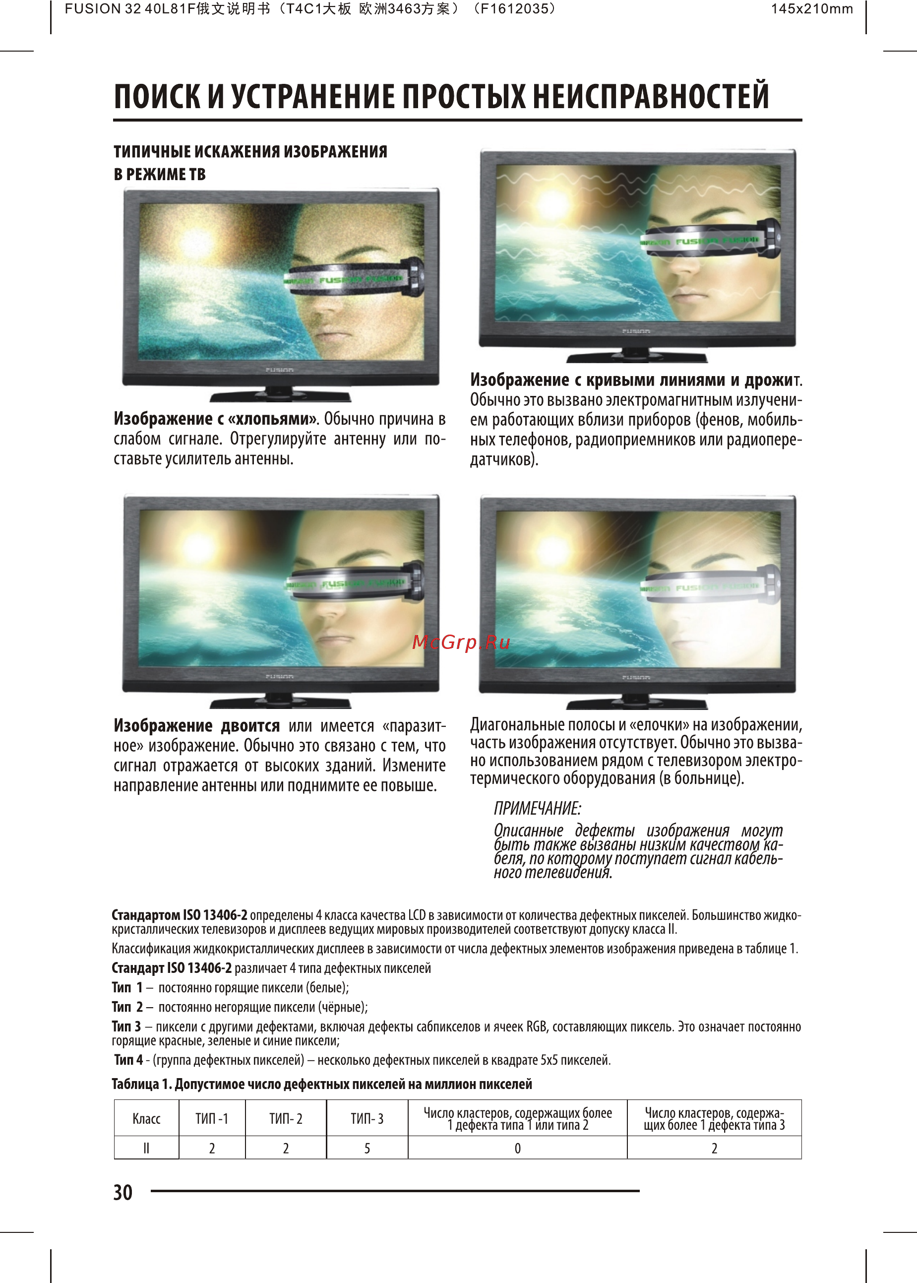 Fusion FLTV-32K120T [30/33] Поиск и устранение простых неисправностей