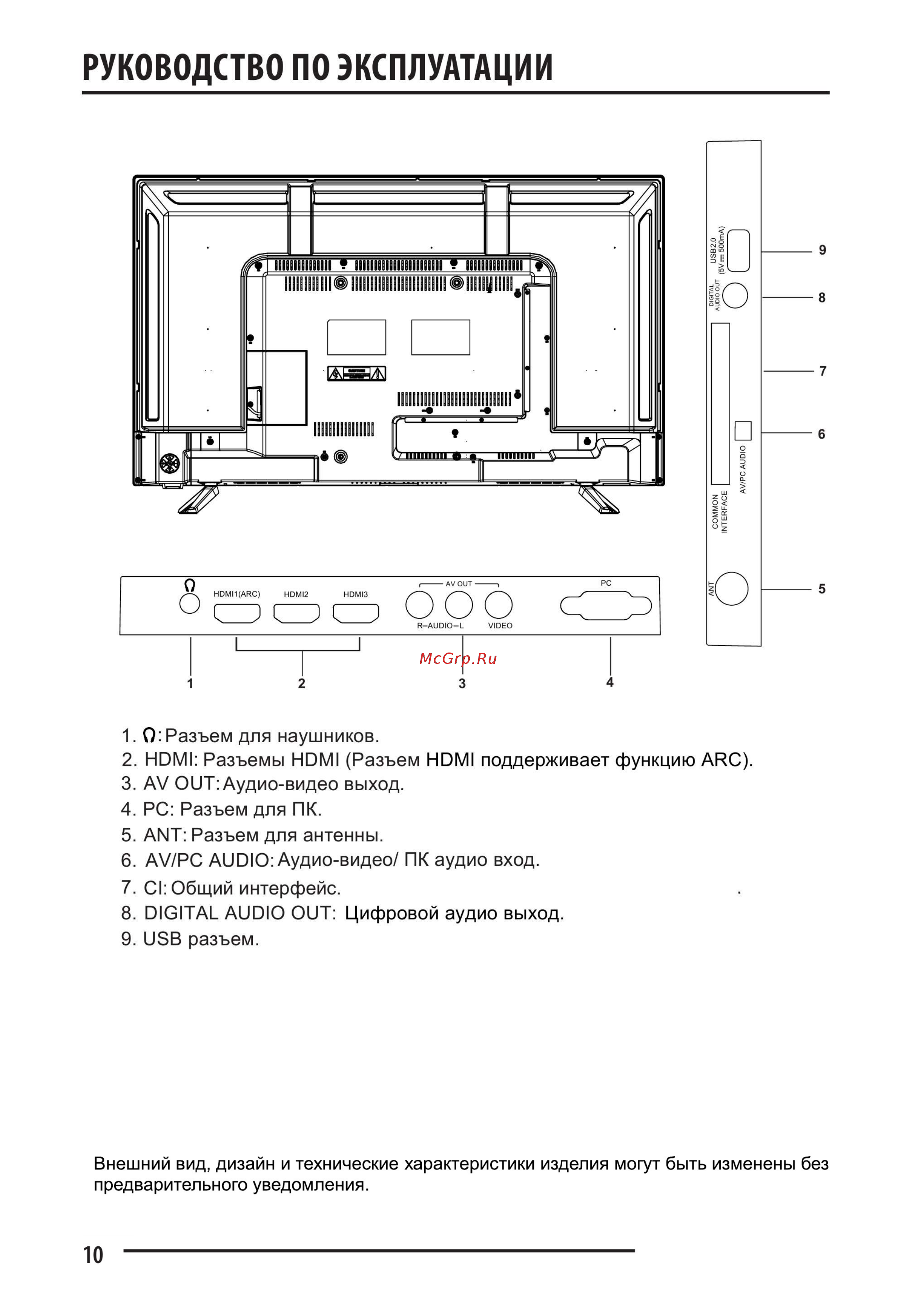 Fusion FLTV-40C110T [10/36] Руководство по эксплуатации