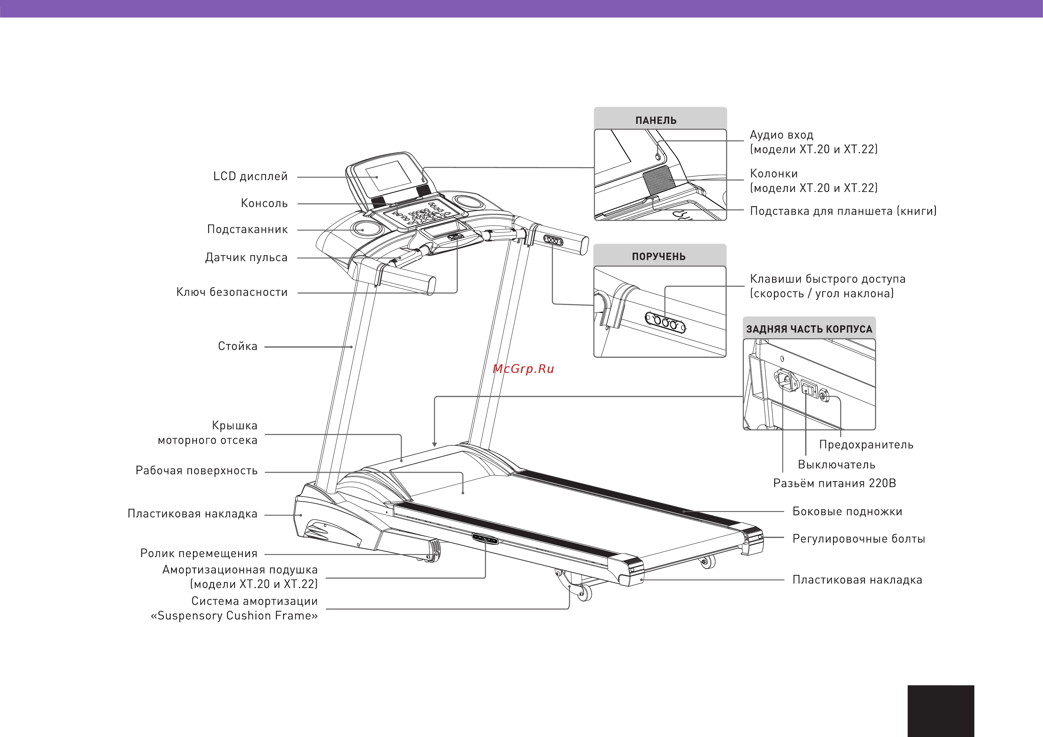 Clear Fit Classic XT.22 Инструкция по эксплуатации онлайн [7/30] 339289