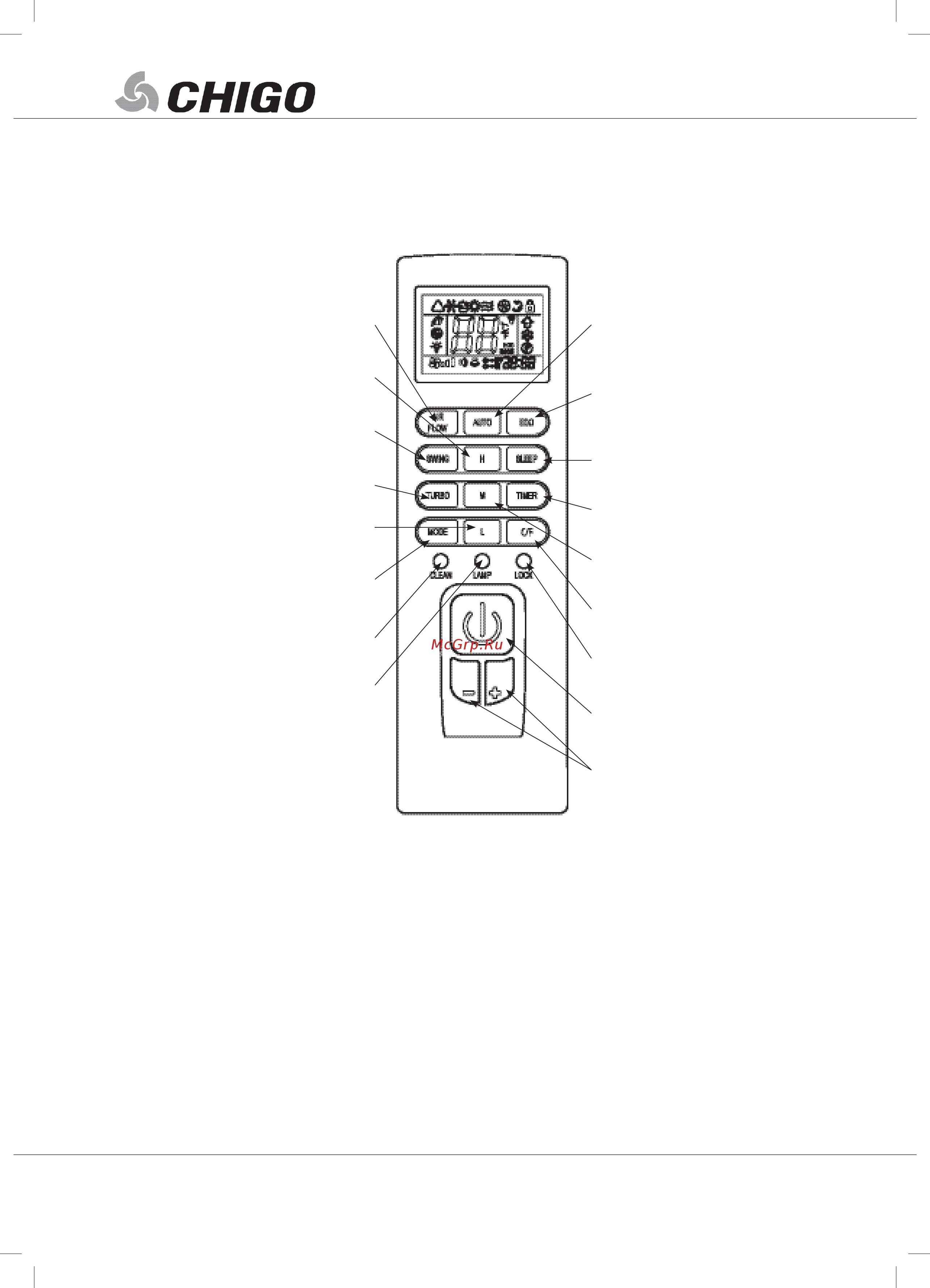 Chigo CS-88H3A-X155/CU-88H3A-X155 [16/24] Дистанционноеуправление