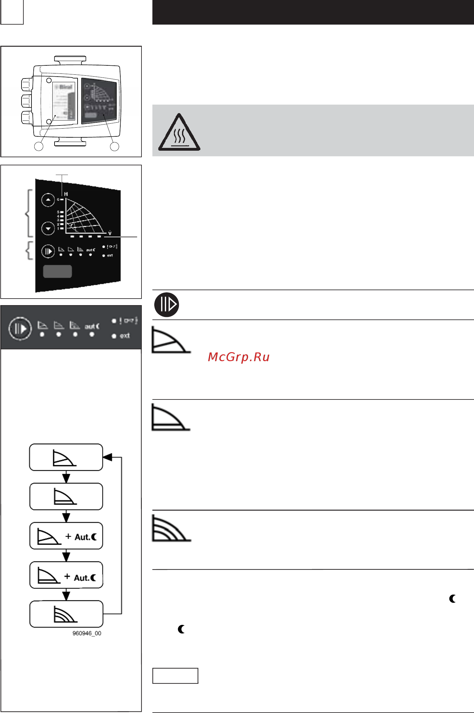 Biral AD 401 [32/92] Settings