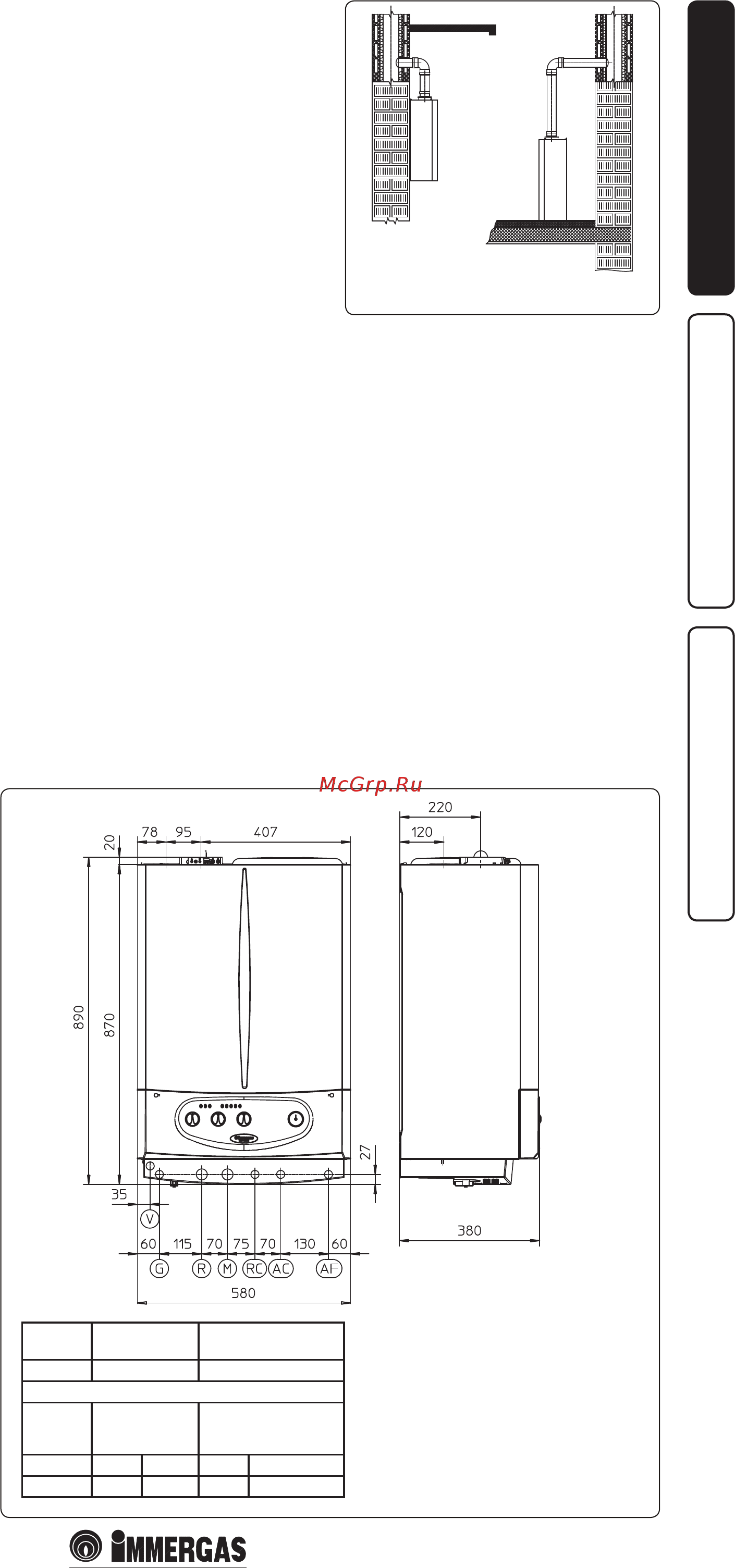 Immergas ZEUS 24 KW [3/28] Установщик пользователь ремонтник
