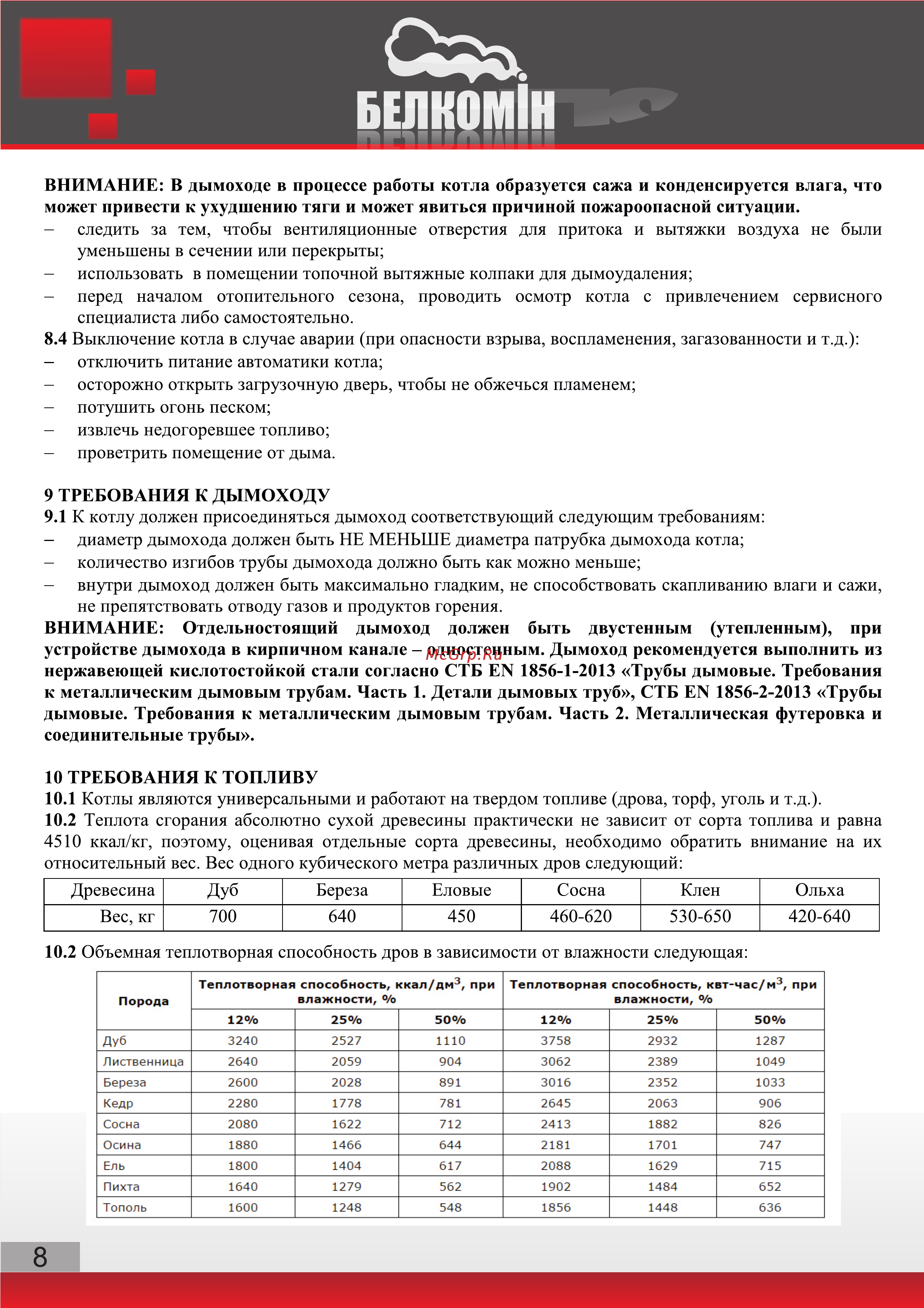 БелКомин TIS UNI 15 [8/16] Белк0м1н