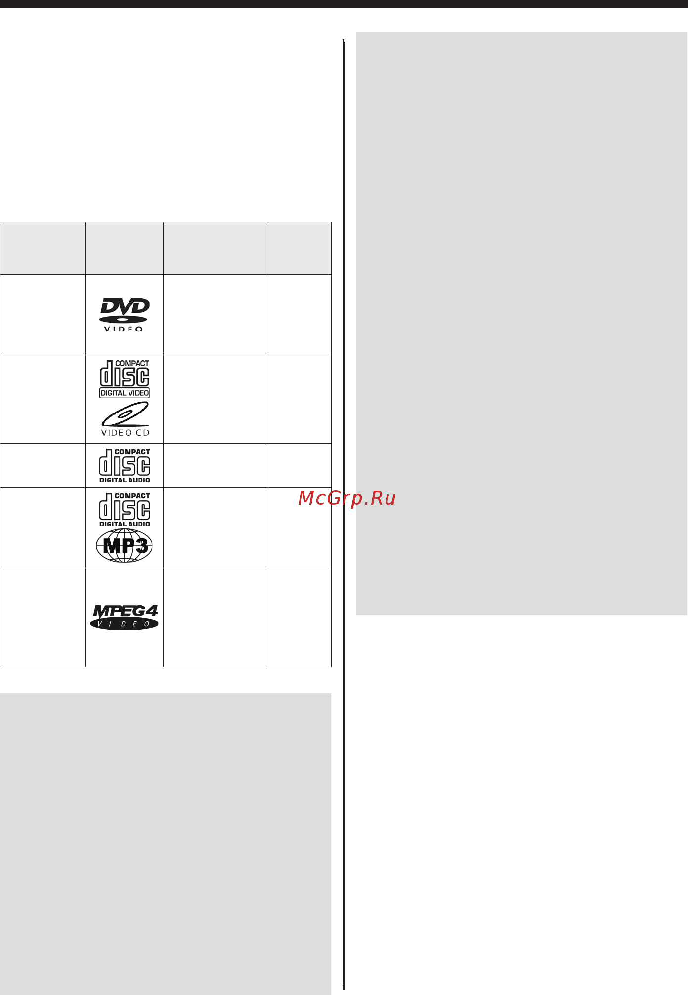 Mystery MDD-7300S [6/36] Руководство по эксплуатации