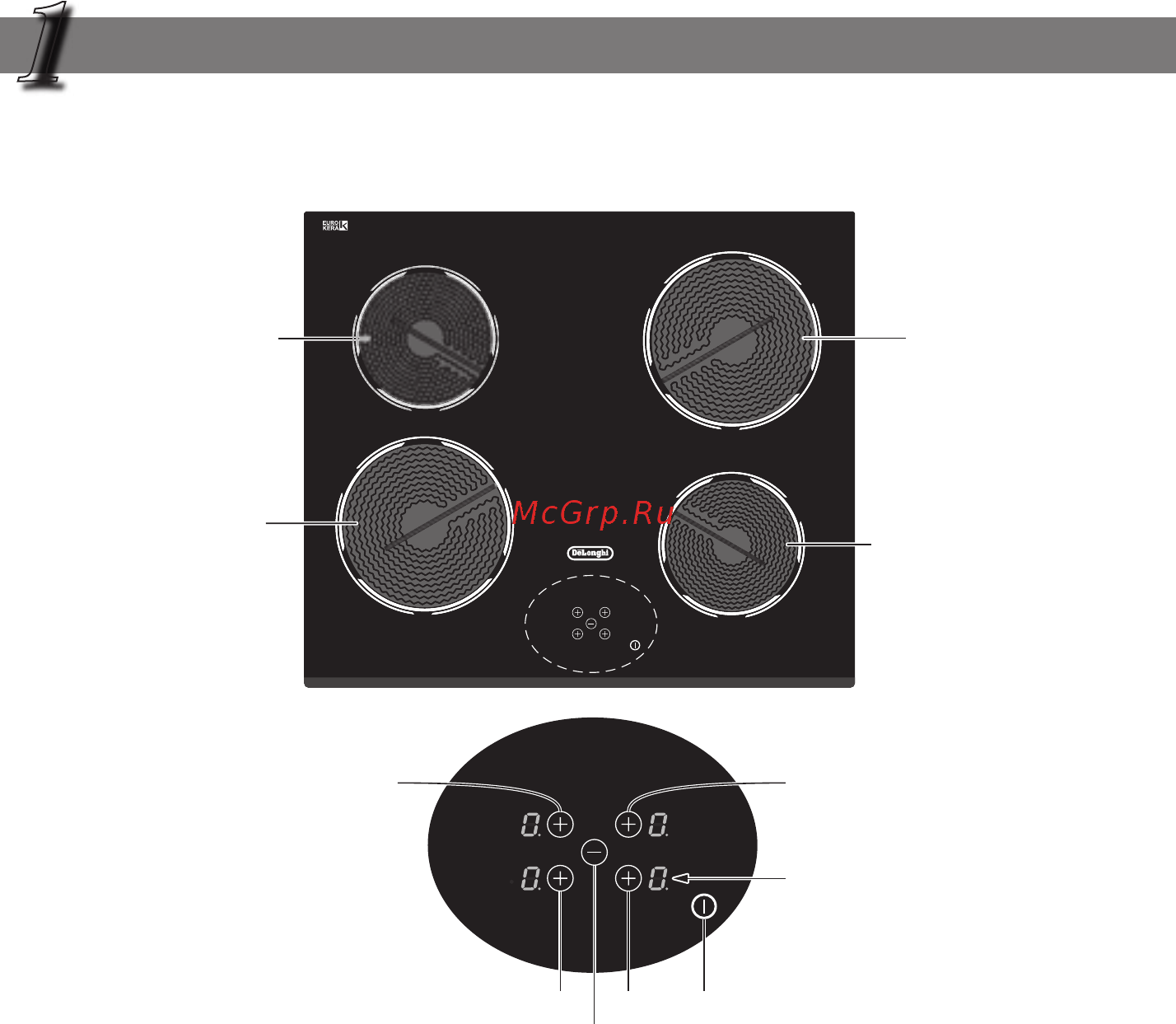 Delonghi PVC 62 TC [4/32] Технические характеристики