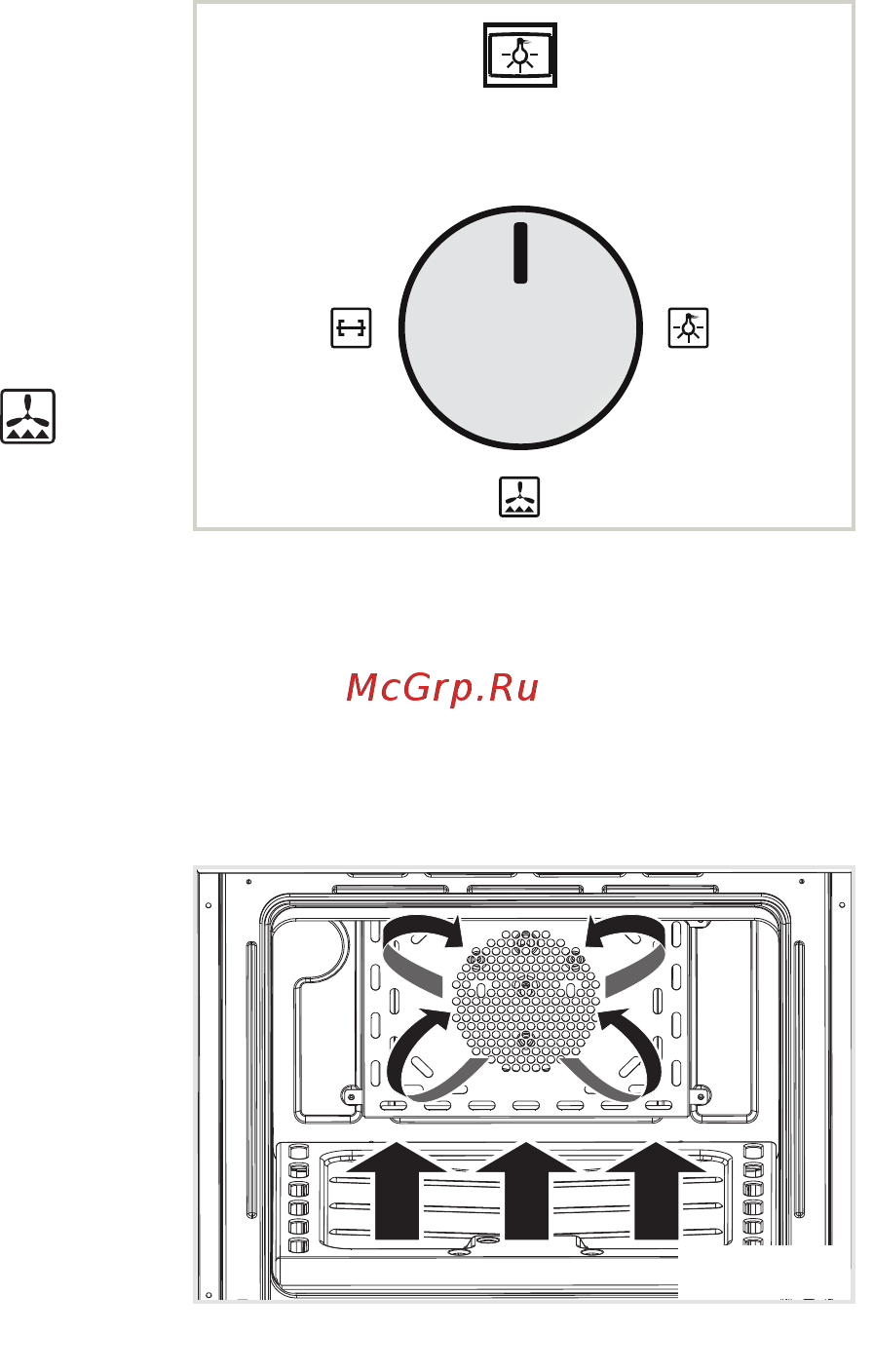 Delonghi PGGA 4 RUS [11/40] Конвекция