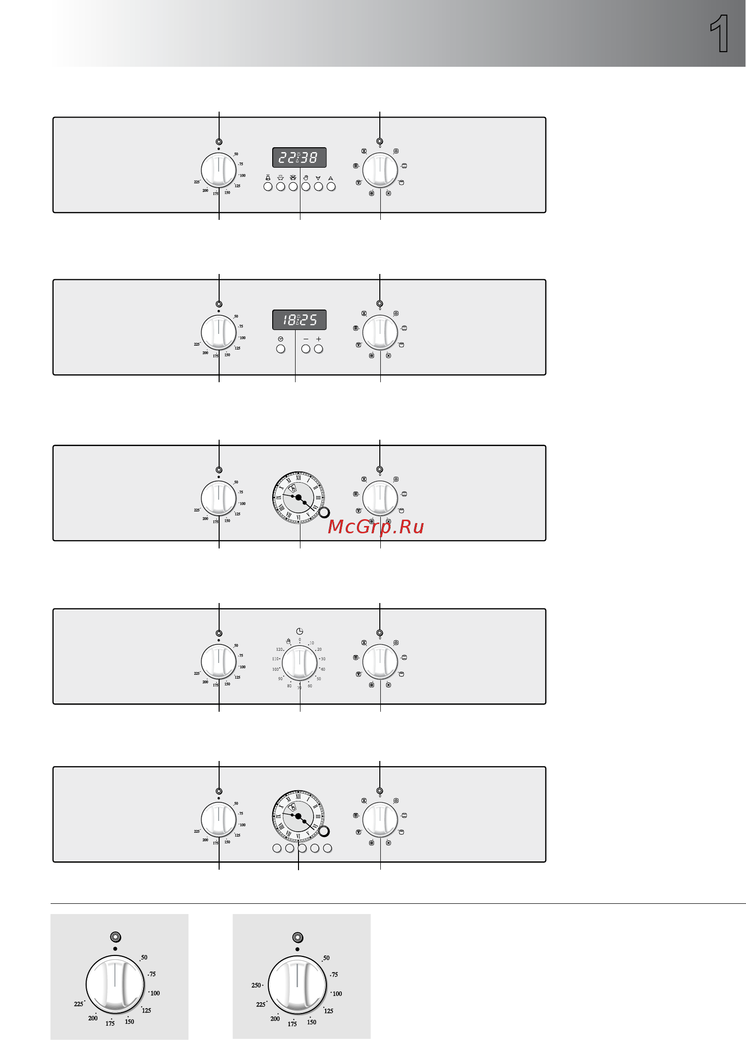 Delonghi DMA 8 X [4/40] Панель управления