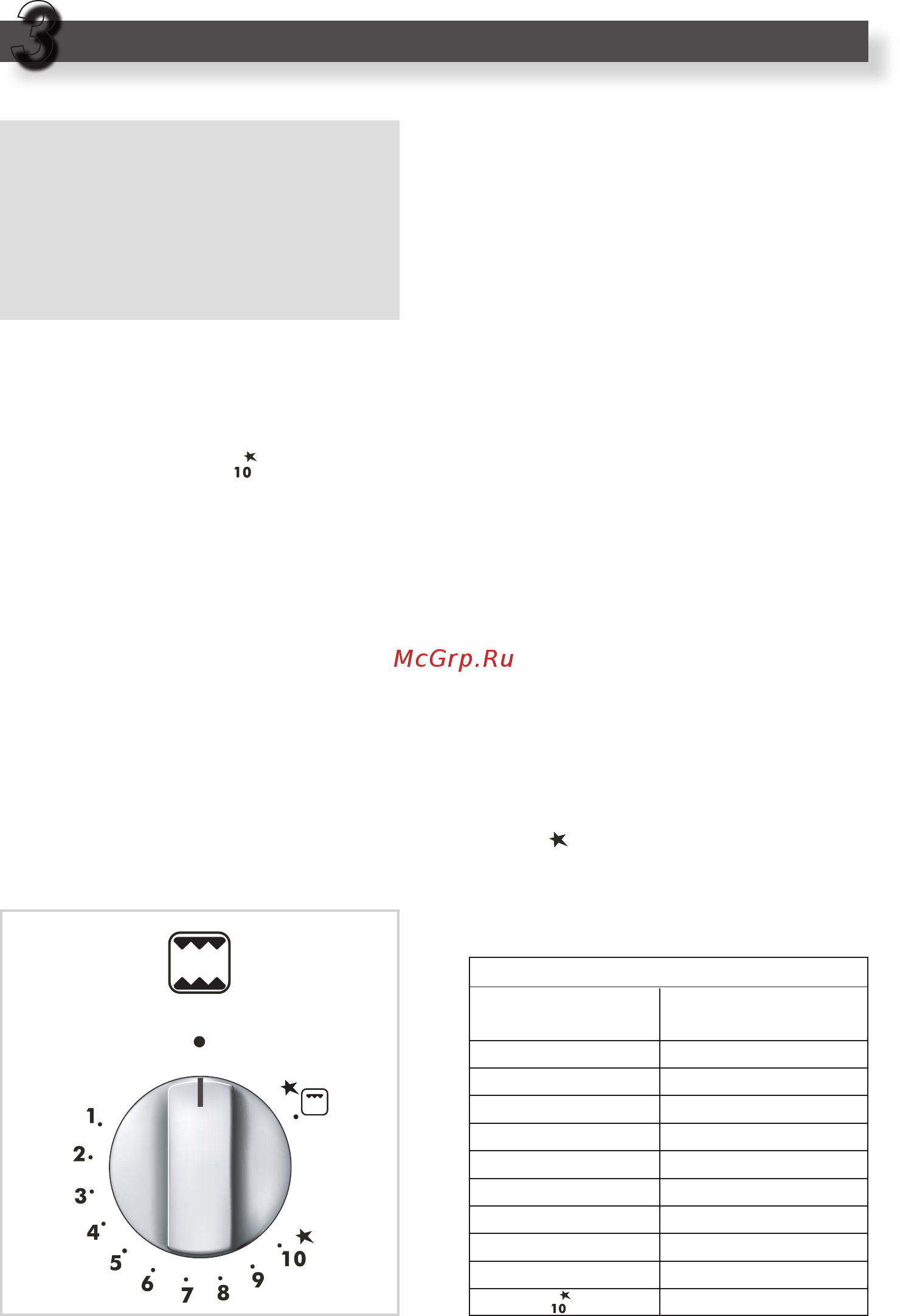 Delonghi TGX 664 GHI [12/92] Gas oven tg 664 ghi pg 664 gghi