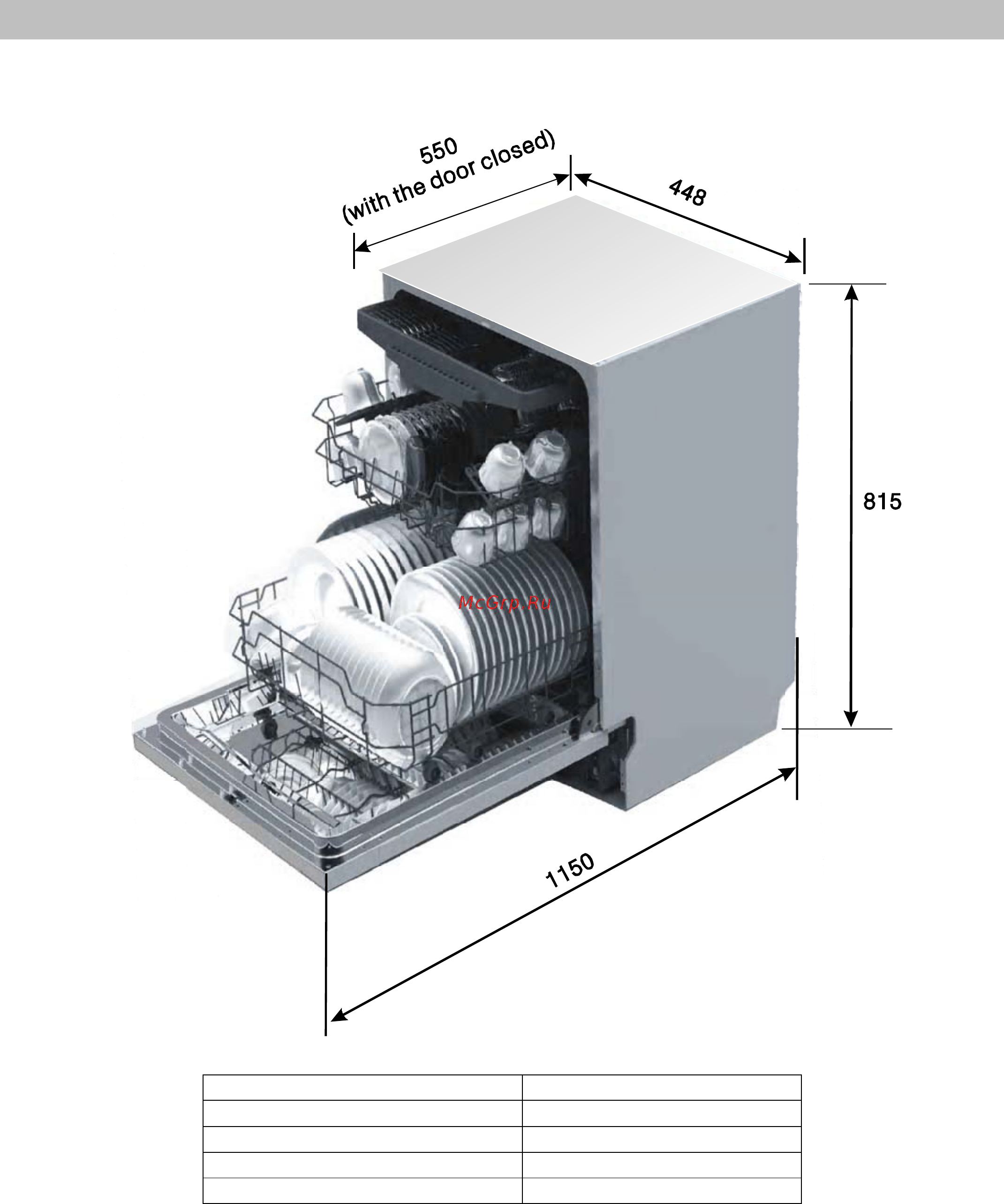 Delonghi DDW06S Brilliant [29/35] Технические данные