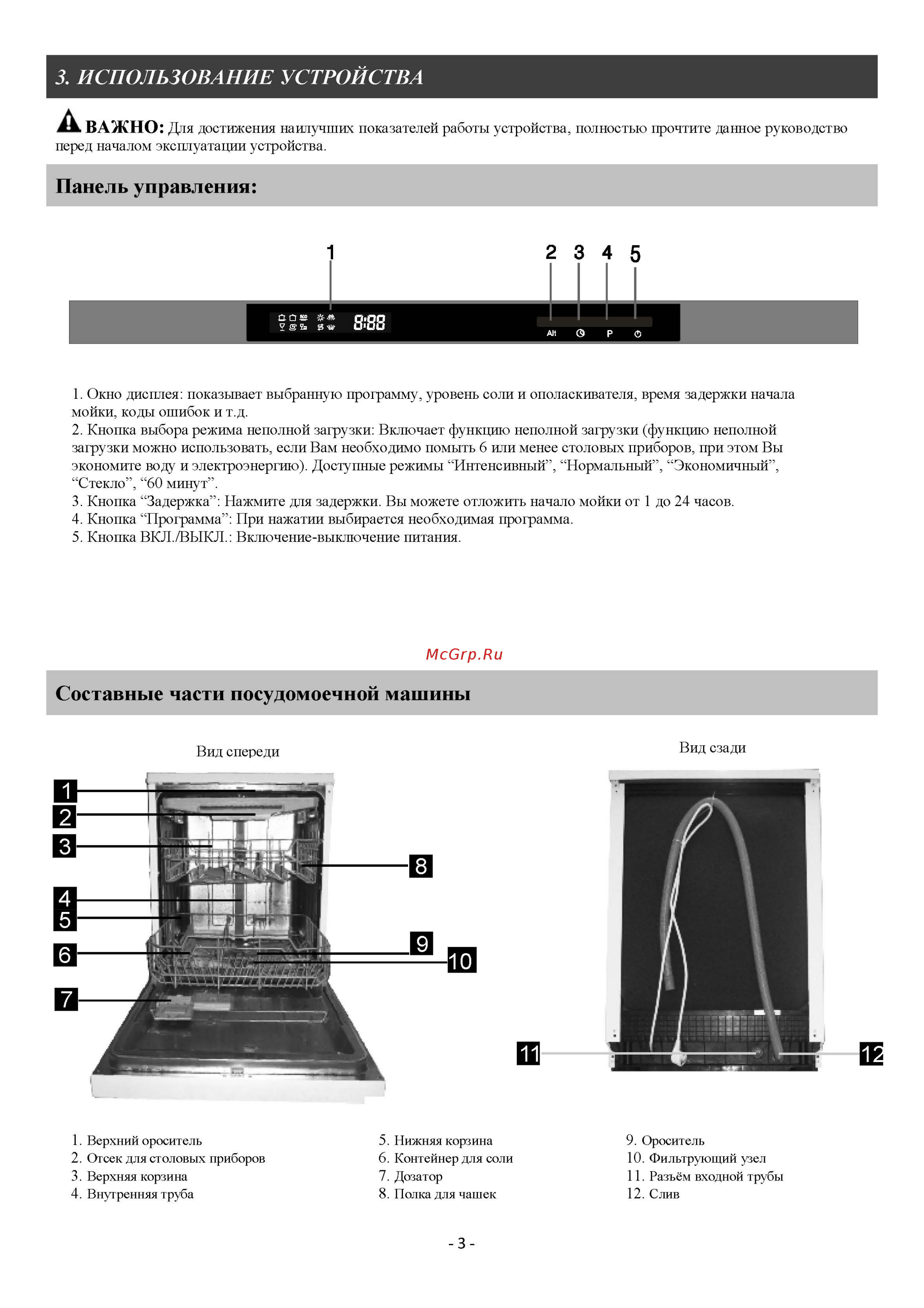 Delonghi DDW06F Brilliant [6/30] Панель управления