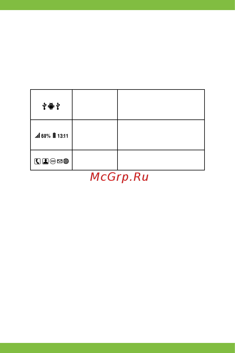 Vertex Impress Grip Инструкция по эксплуатации онлайн [8/40] 339691