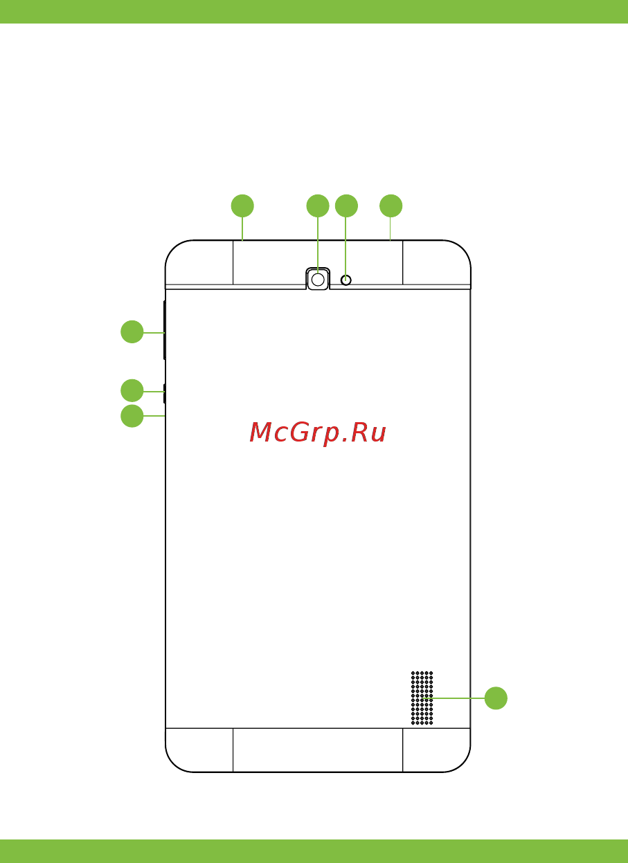 Vertex Tab 3G 7-1 Инструкция по эксплуатации онлайн [2/36] 339777