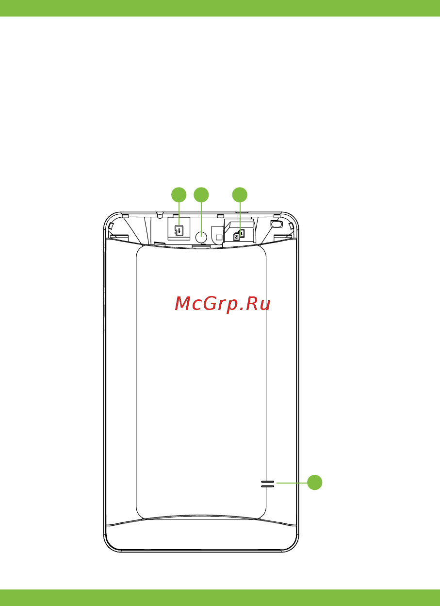 Vertex Tab 3G 7-2 Инструкция по эксплуатации онлайн [2/36] 339778