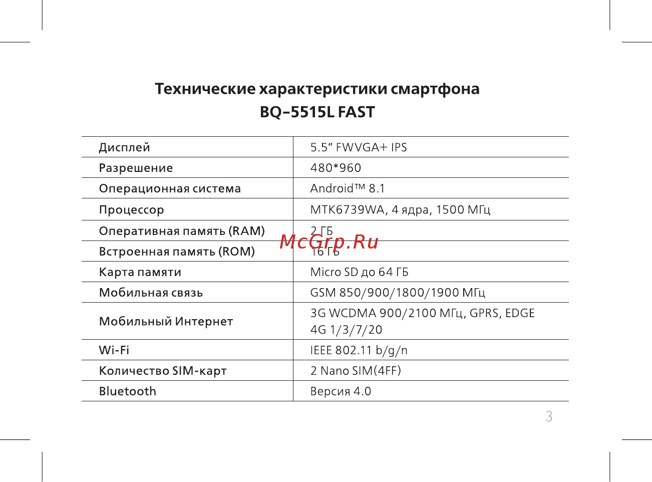 BQ BQ-5515L Fast [5/60] Bq 5515lfast