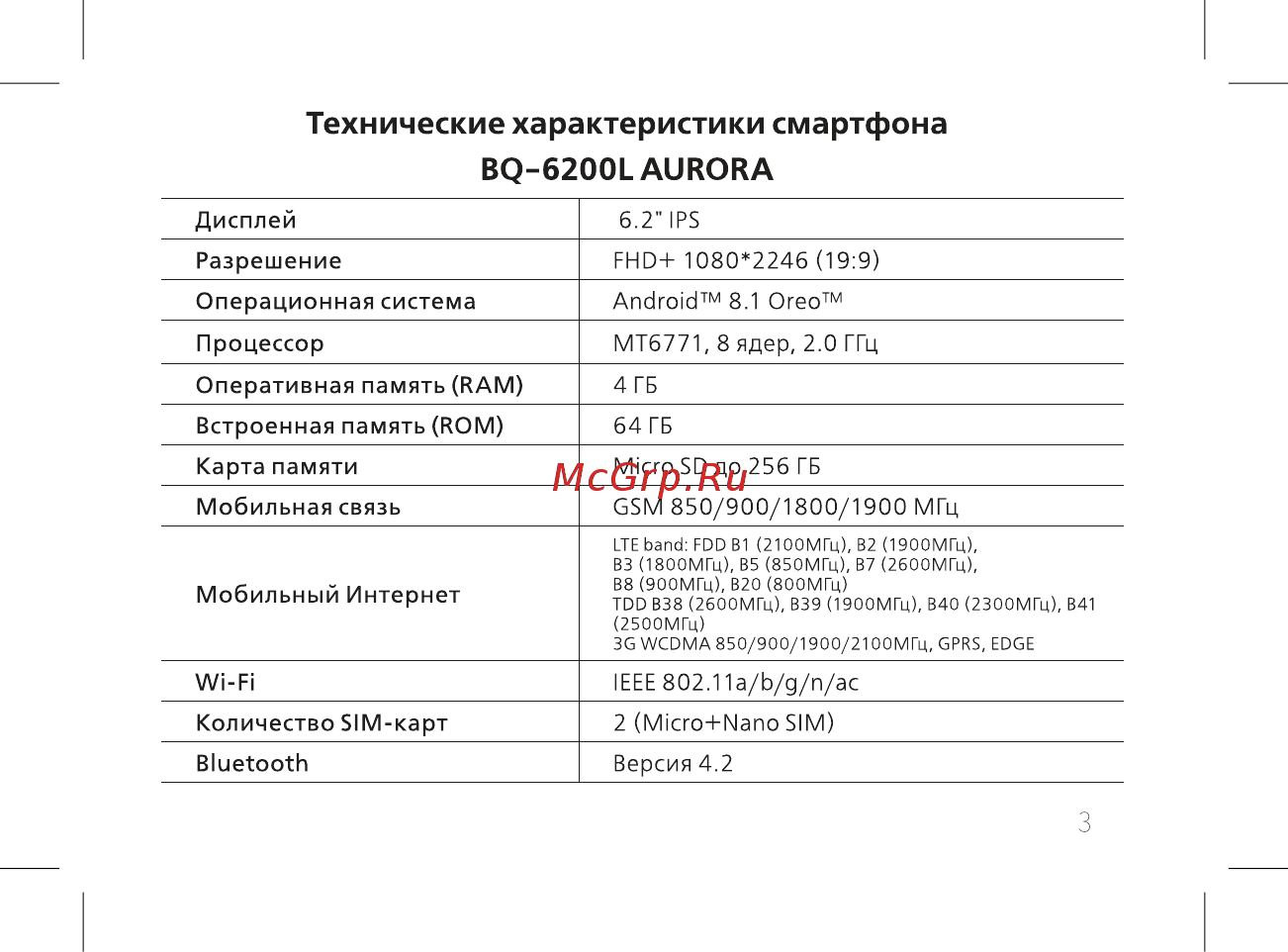 BQ 737546 [5/60] Bq 6200l aurora