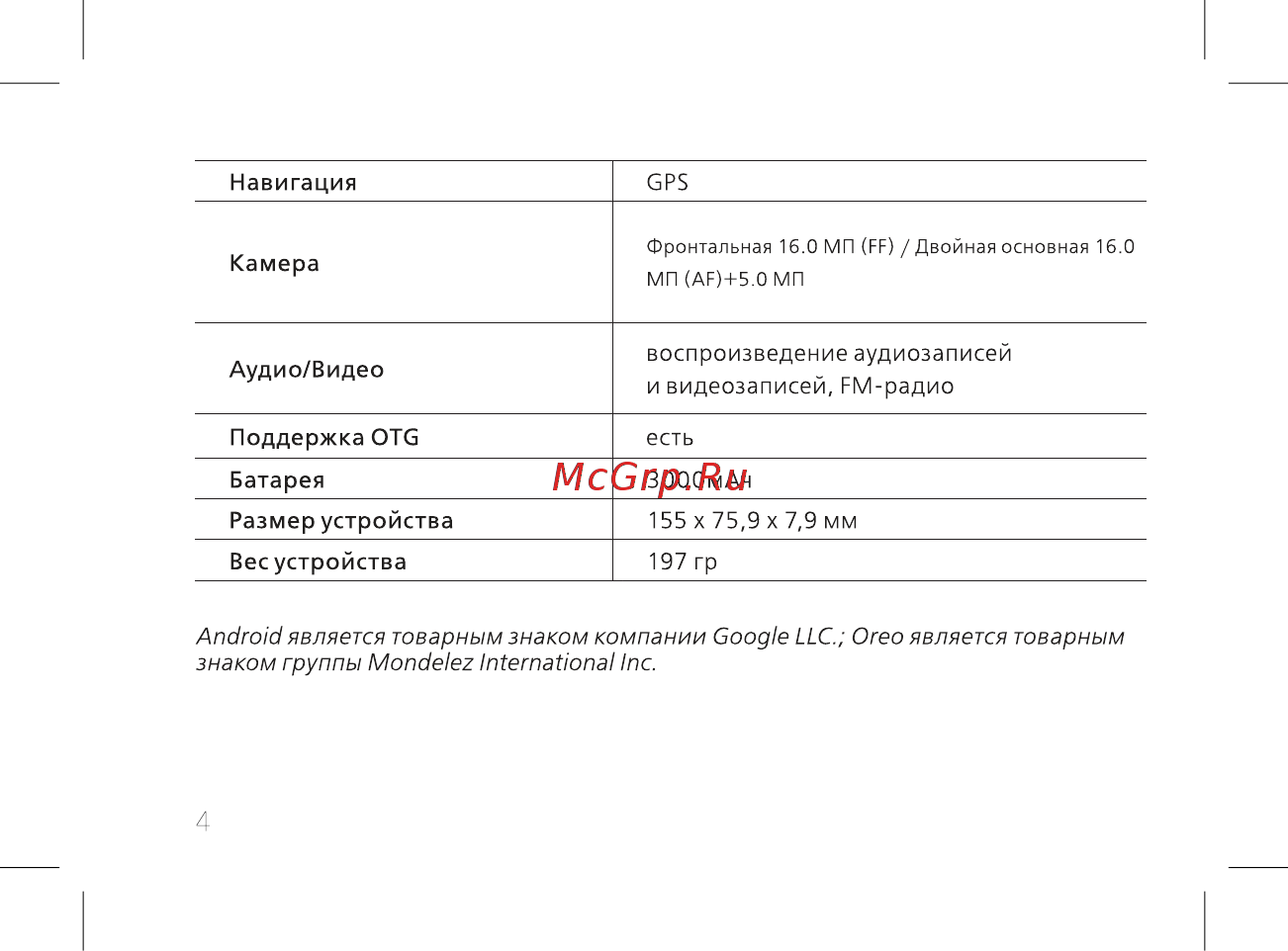 BQ 737546 Инструкция по эксплуатации онлайн [6/60] 737546