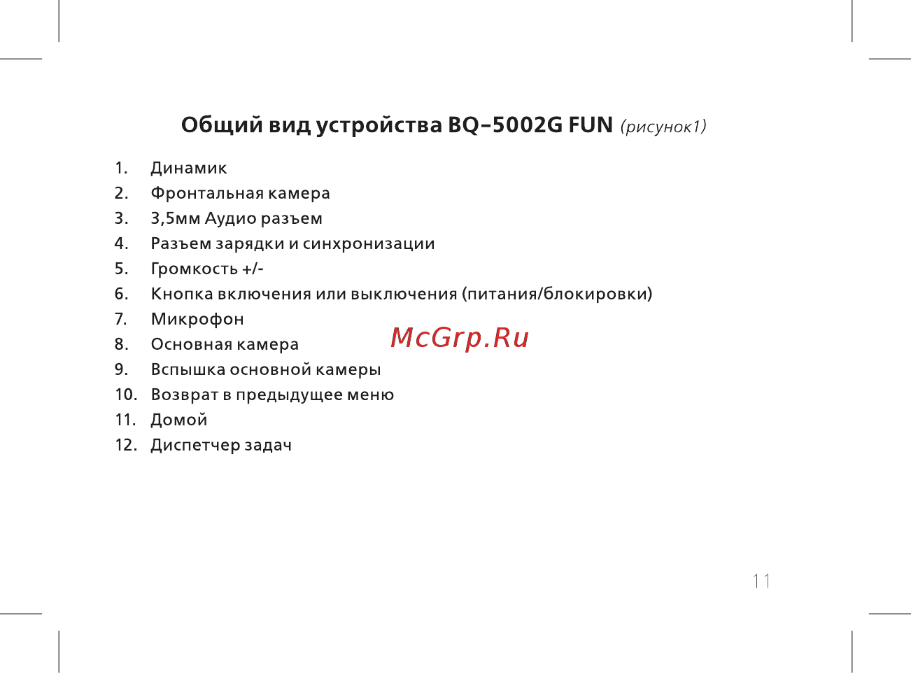 BQ 5002G Fun 8GB Dark Glossy Light Blue [13/60] Общий вид устройства во 5002с шы