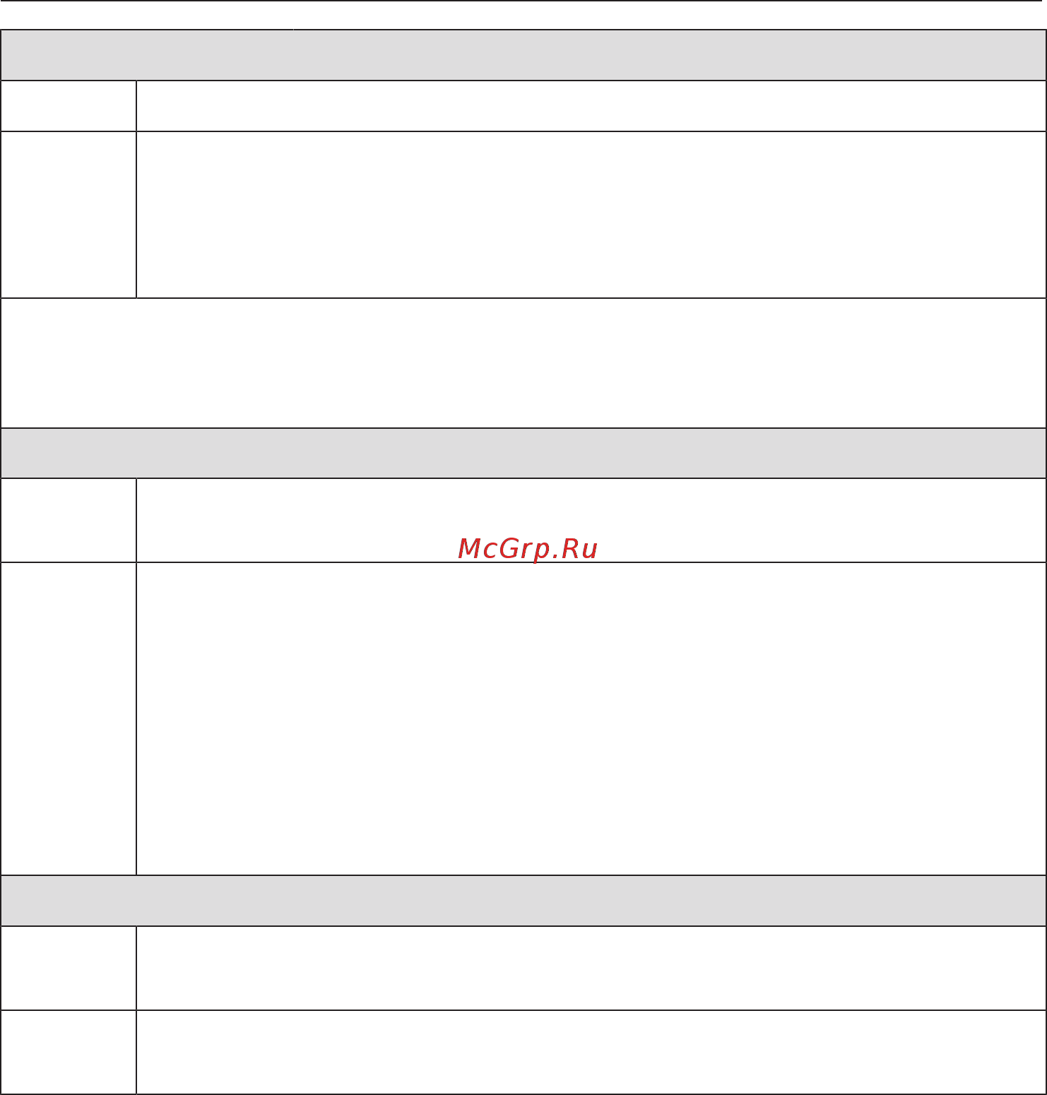 Miele WDB320 [32/88] Обзор программ