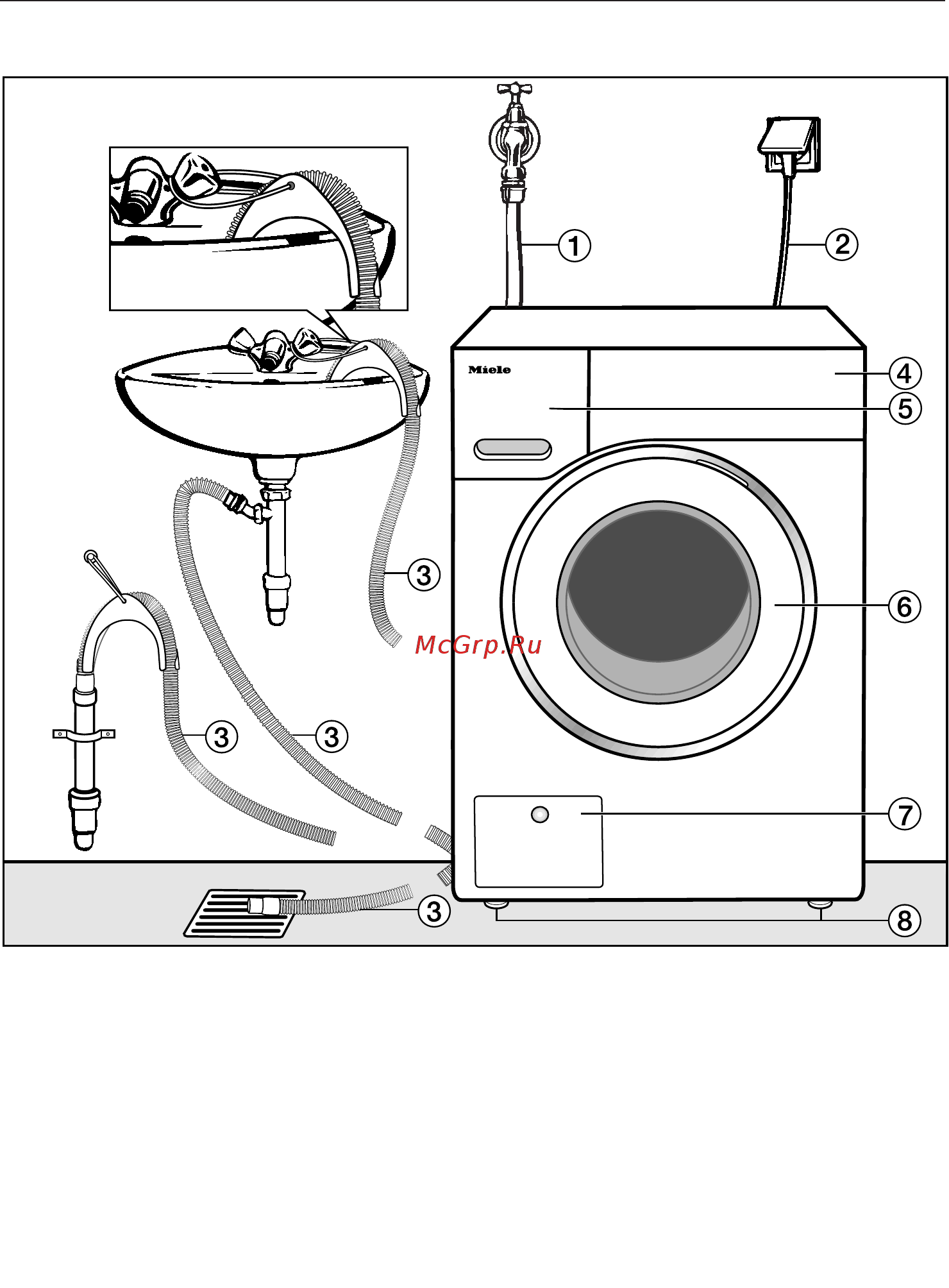 Miele WDB320 [61/88] Вид спереди