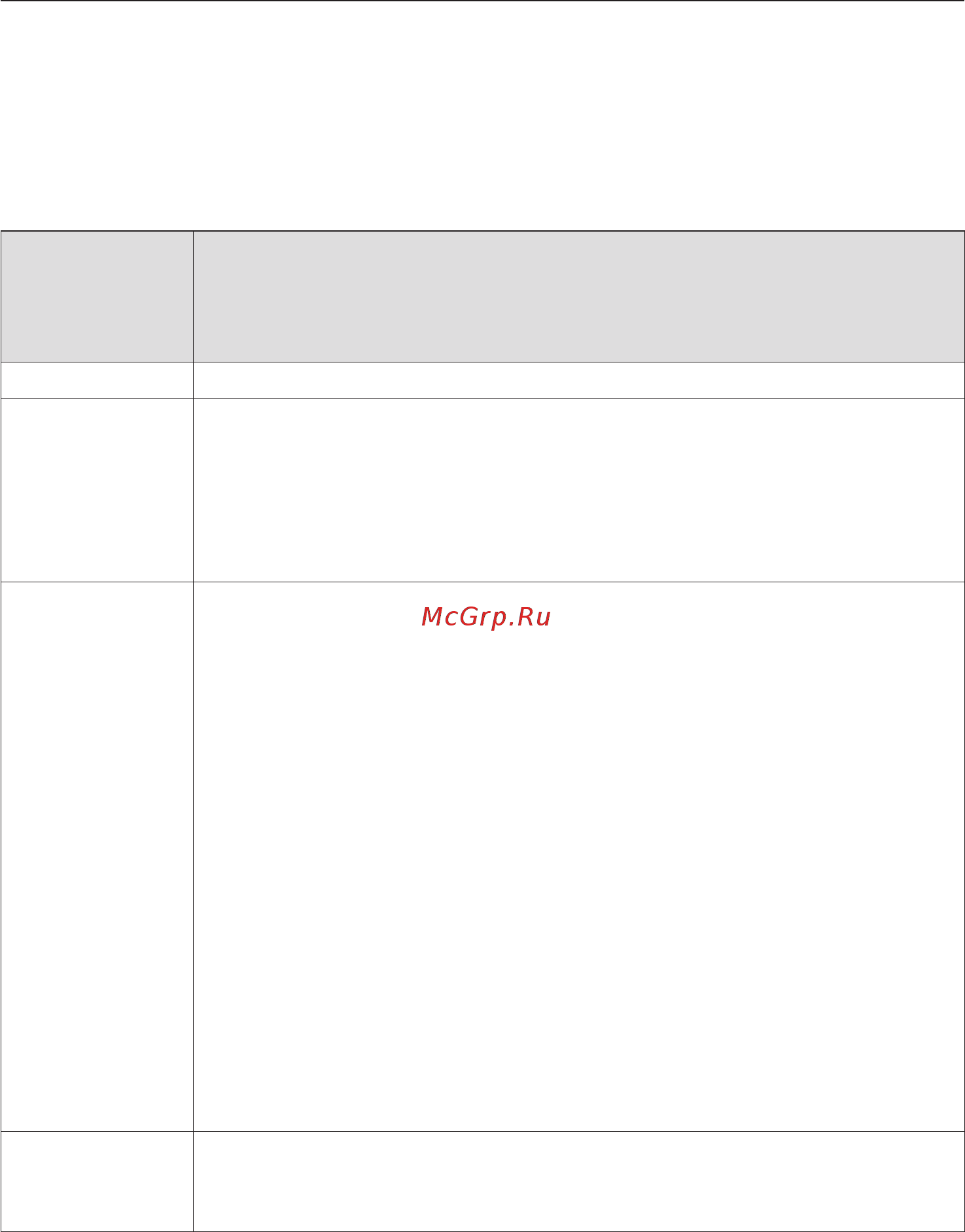 Miele H 5461 B WH [22/84] Äèñïëåé 22