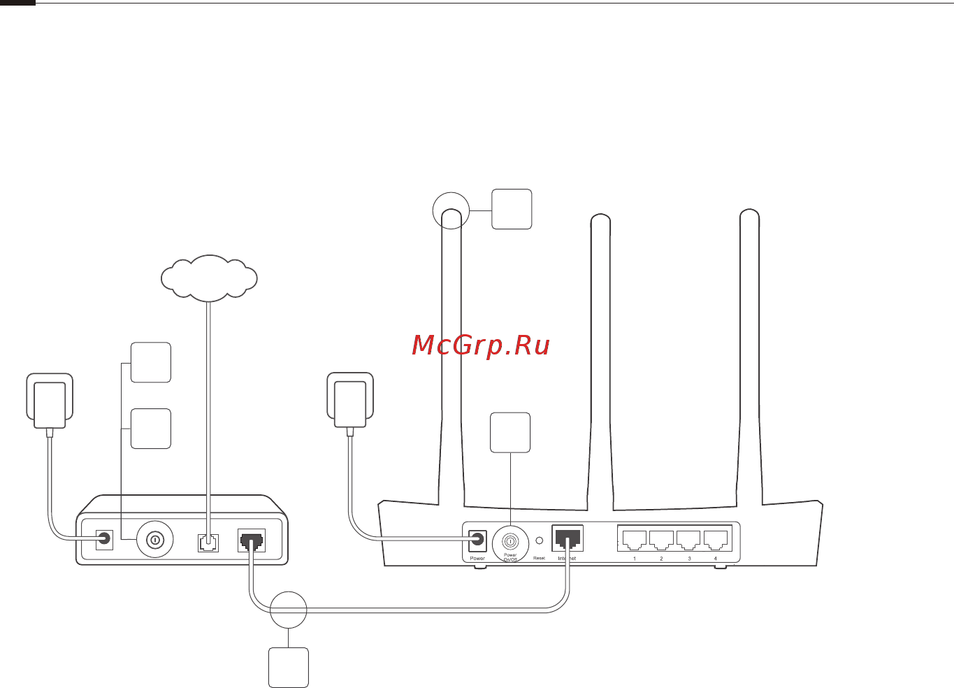 Tp-Link TL-WR845N V4 [39/54] Conectarea fizică