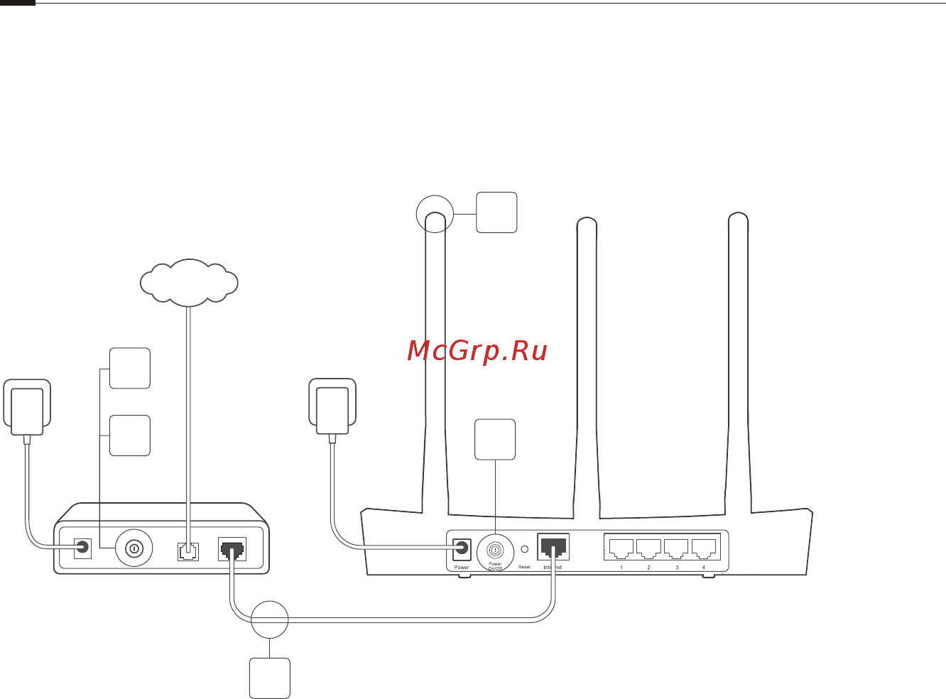 Tp-Link TL-WR845N V1 [43/54] Zapojenie hardvéru