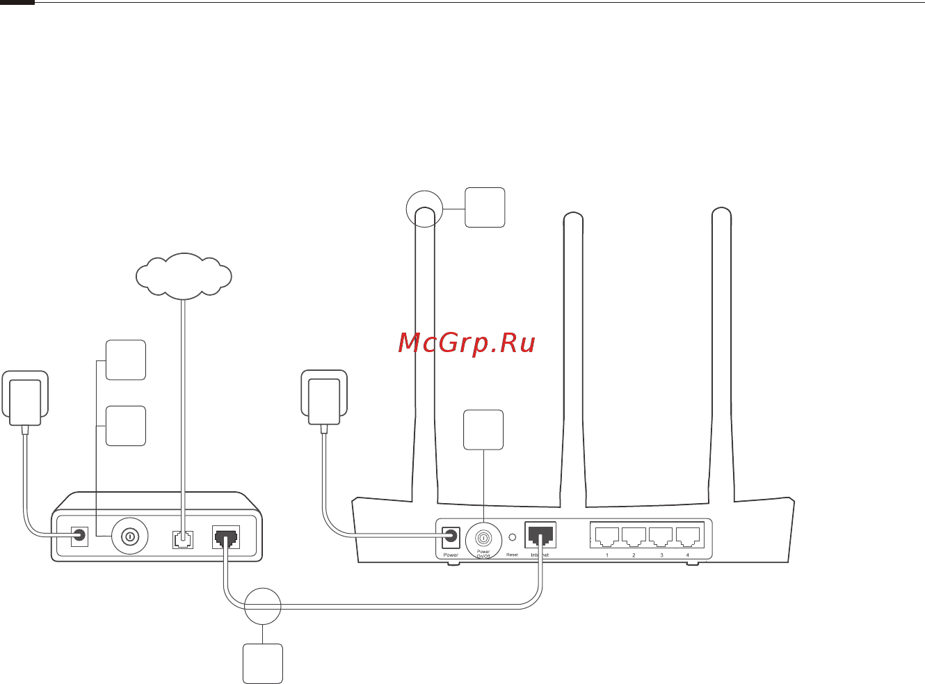 Tp-Link TL-WR845N V4 [47/54] Povezivanje opreme