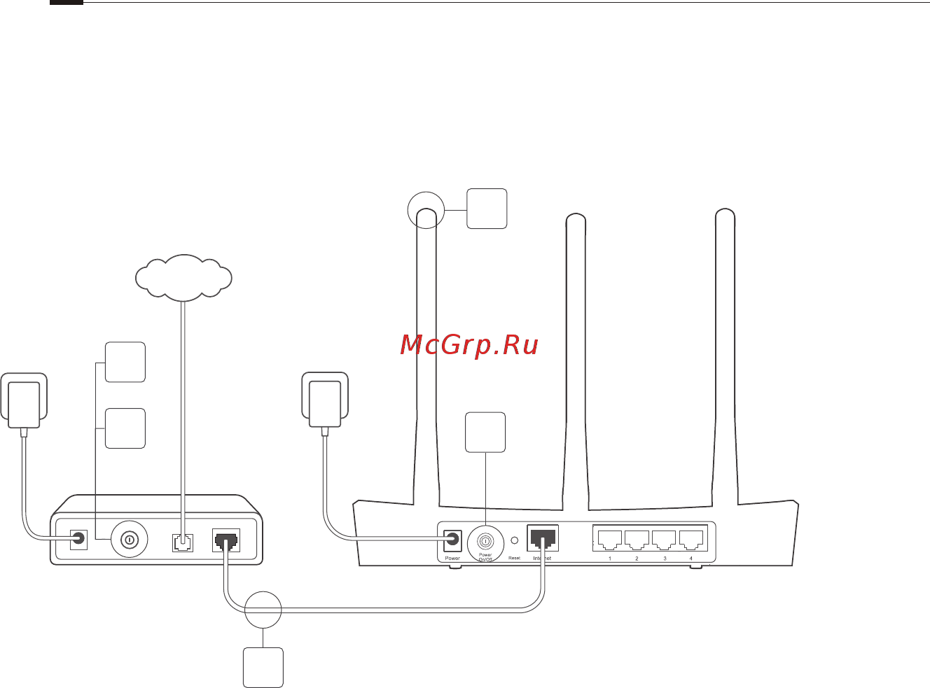 Tp-Link TL-WR845N V4 [51/54] Під єднайте обладнання