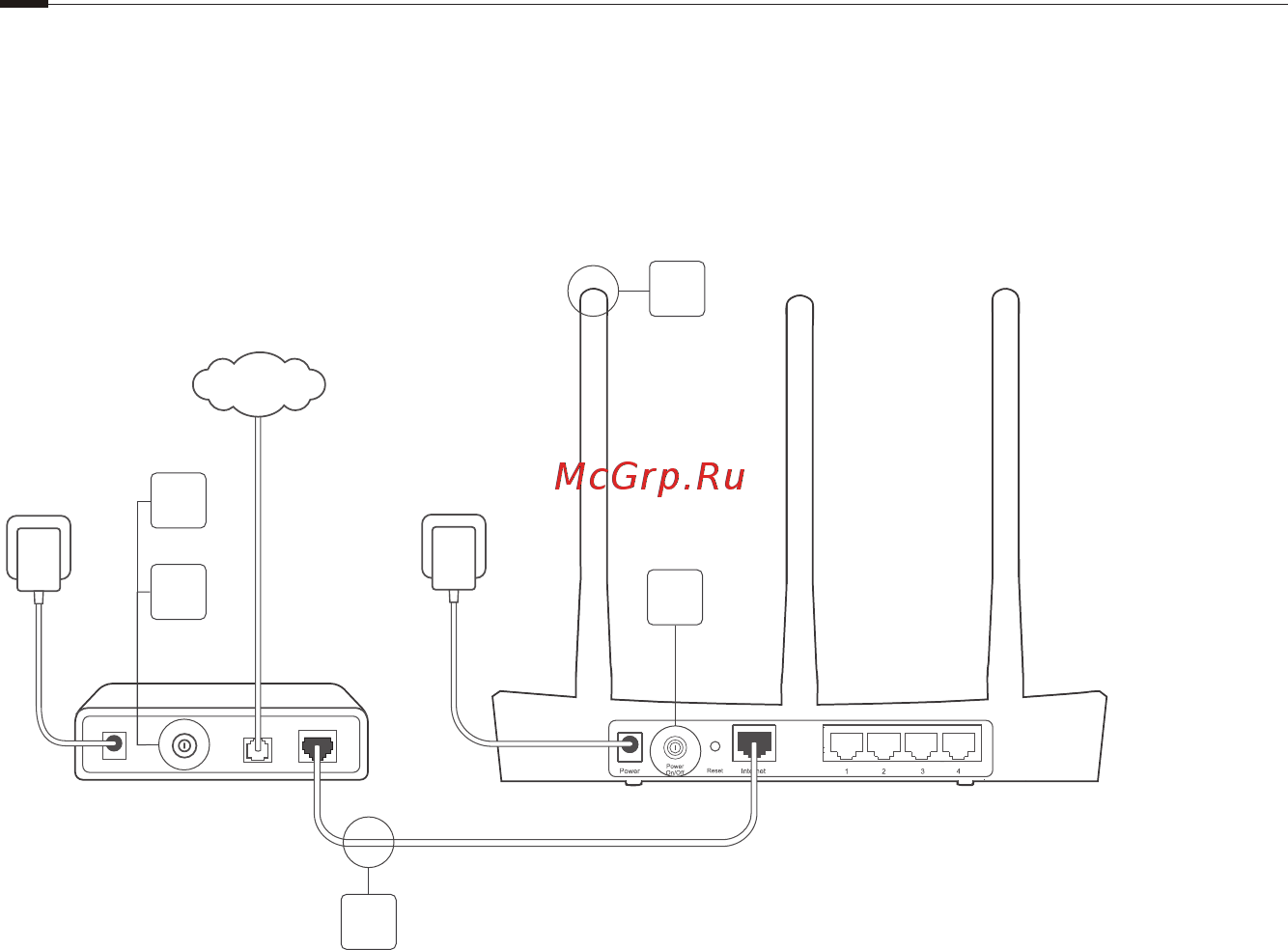 Tp-Link TL-WR845N V3 [7/54] Свързване на хардуера