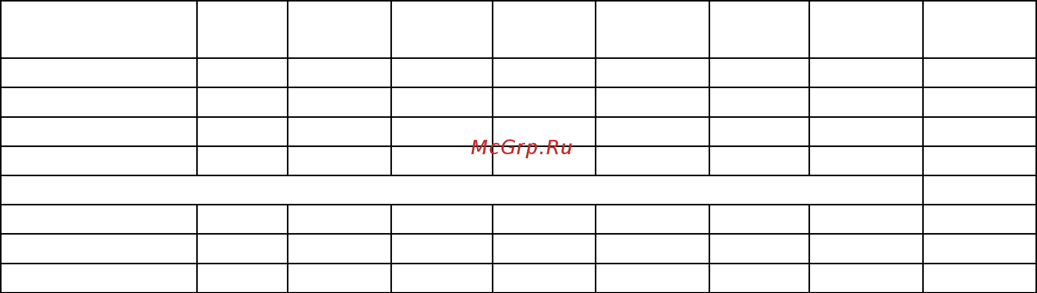 Тепловъ Т-30 Инструкция по эксплуатации онлайн [16/23] 339824