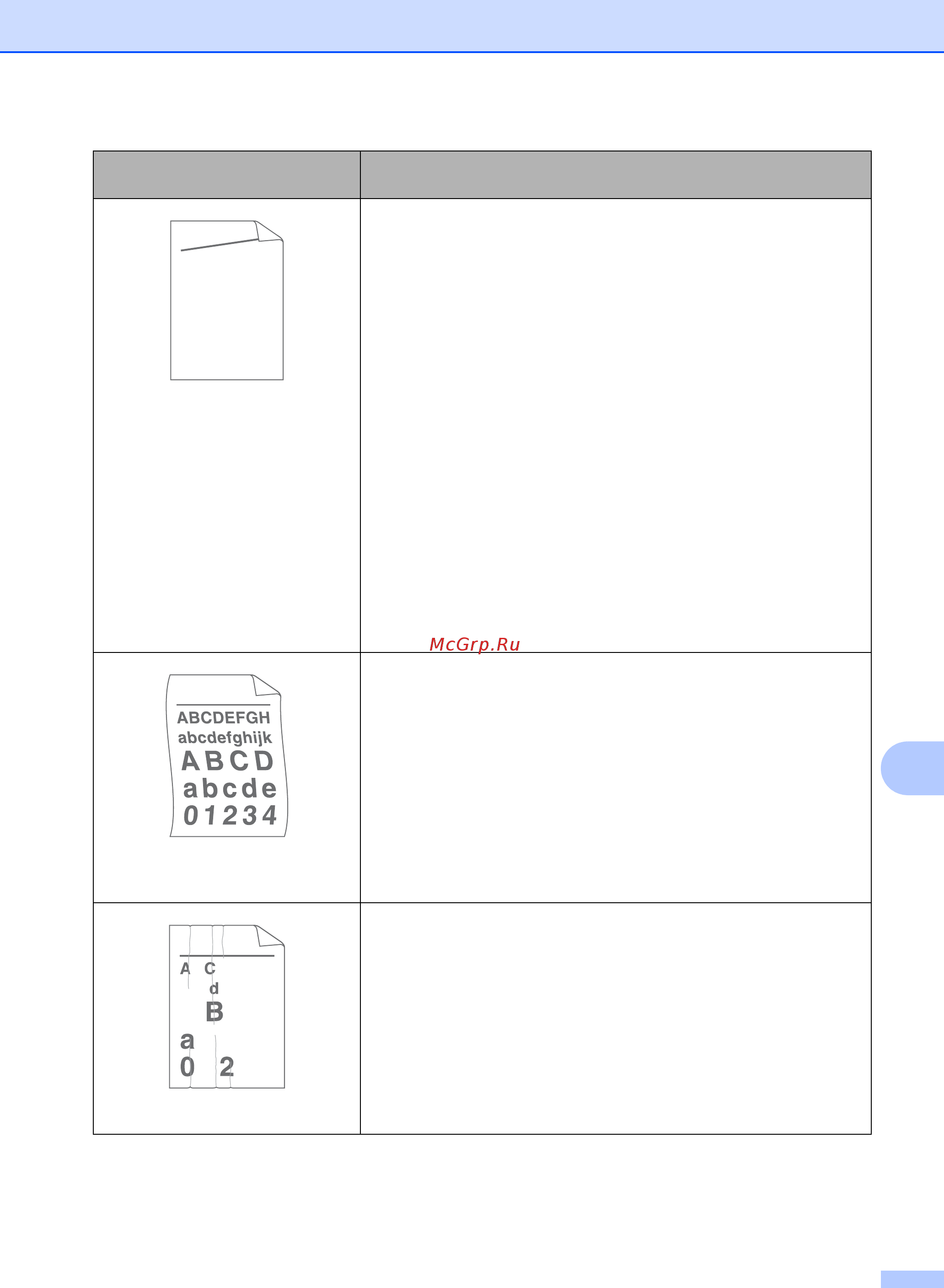 Brother FAX-2940R [101/127] A c d bcde 1 3 4