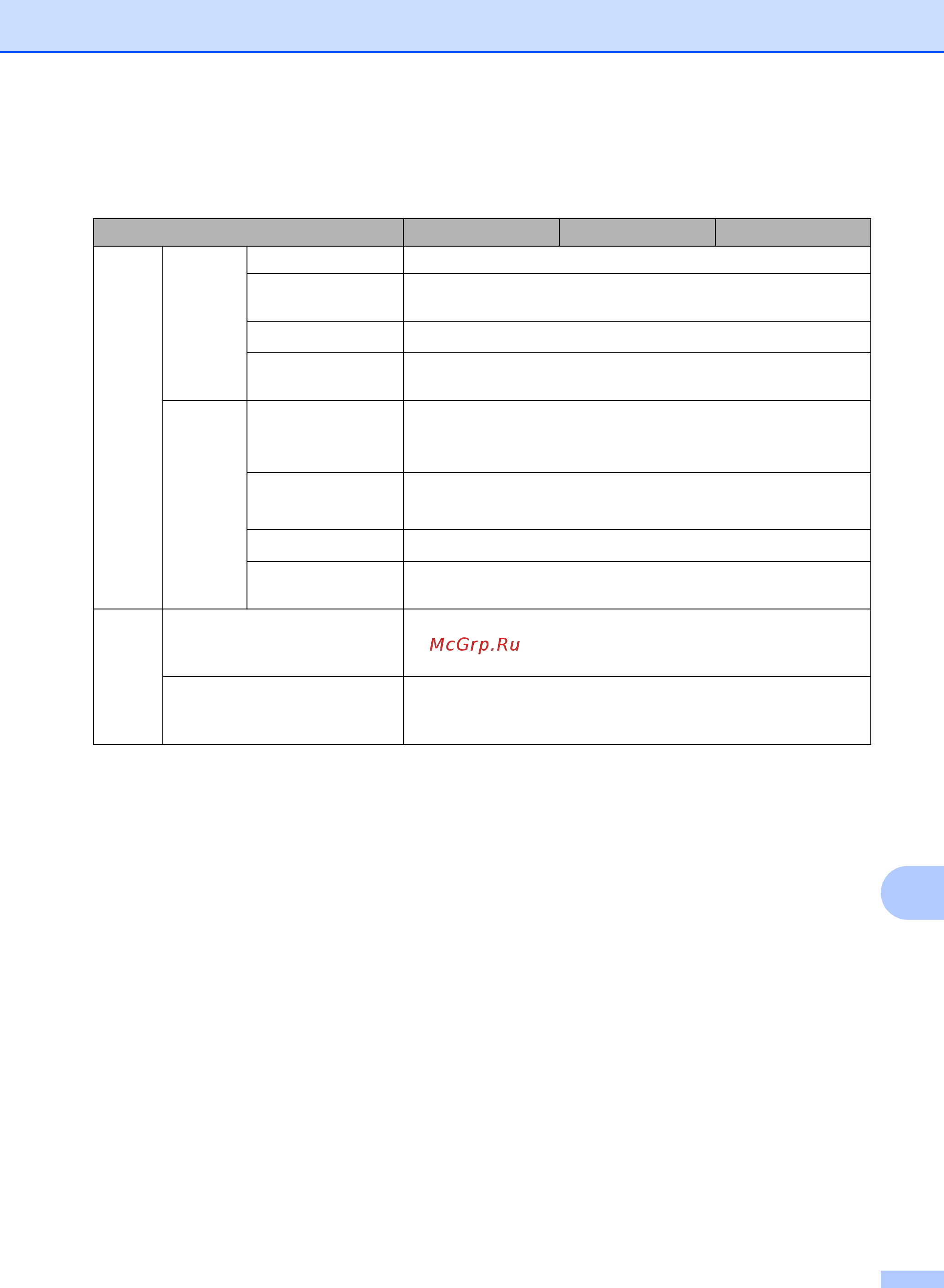 Brother FAX-2845R [121/0] Печатные носители