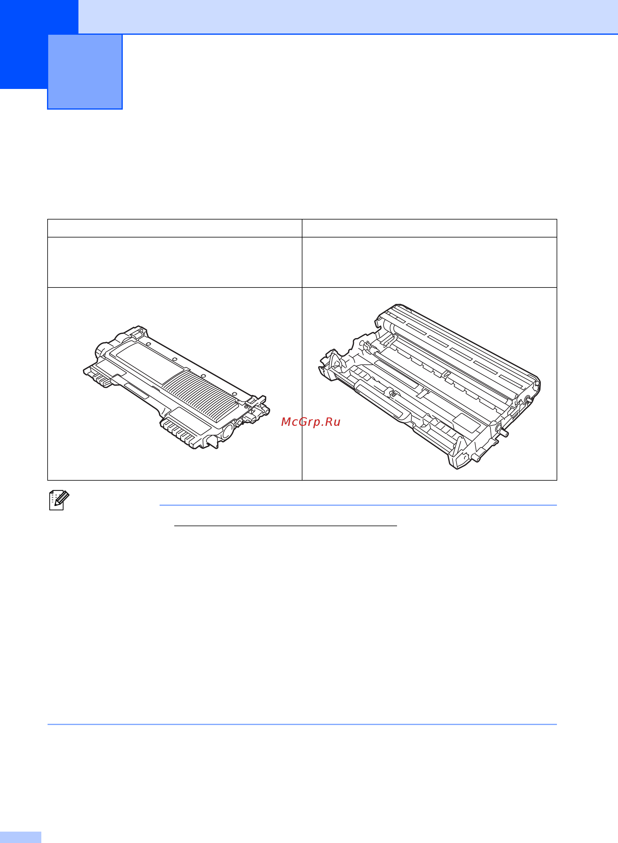 Brother FAX-2840 [48/127] Примечание