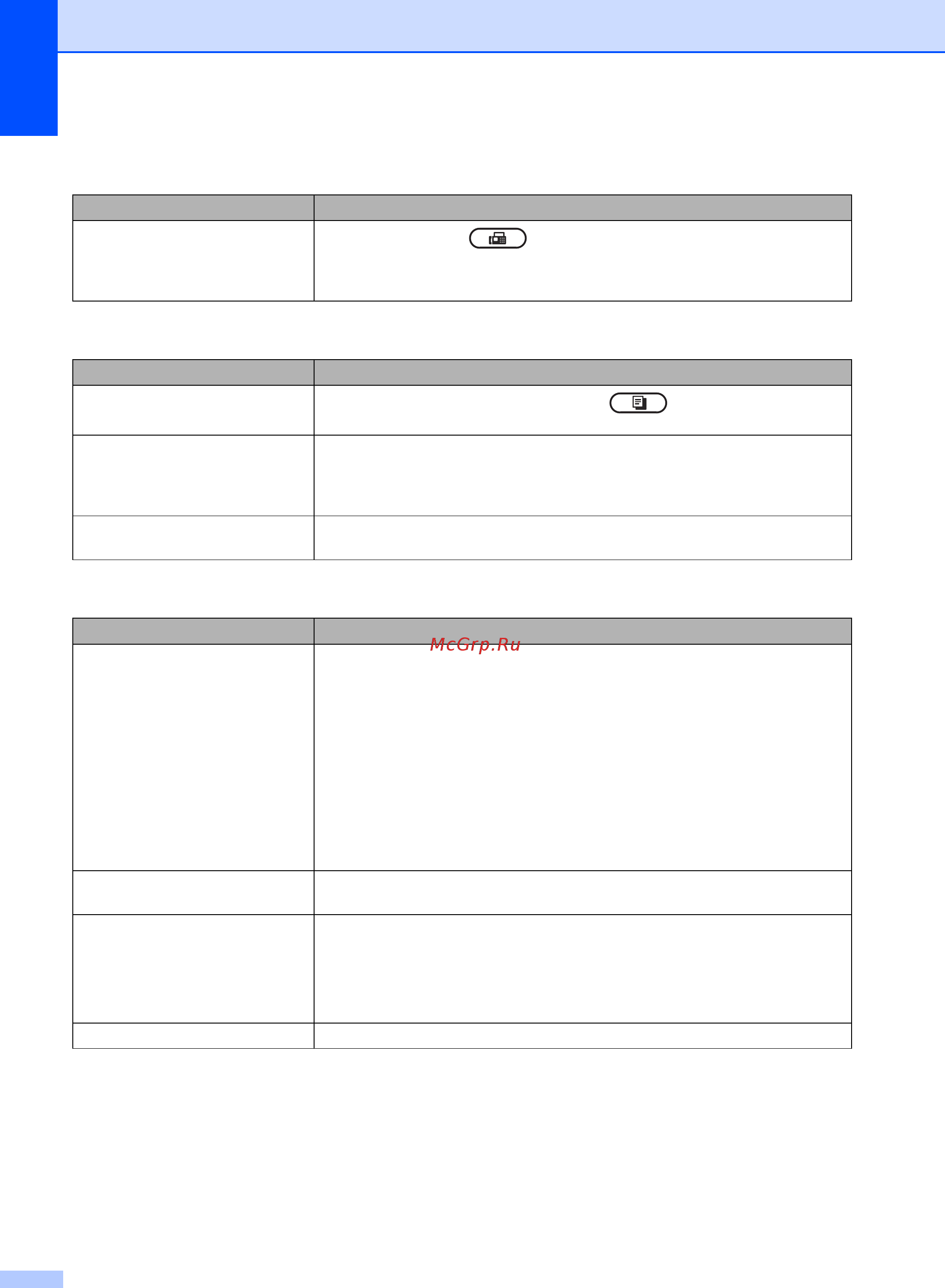 Brother FAX-2840 [92/127] Проблемы с копированием