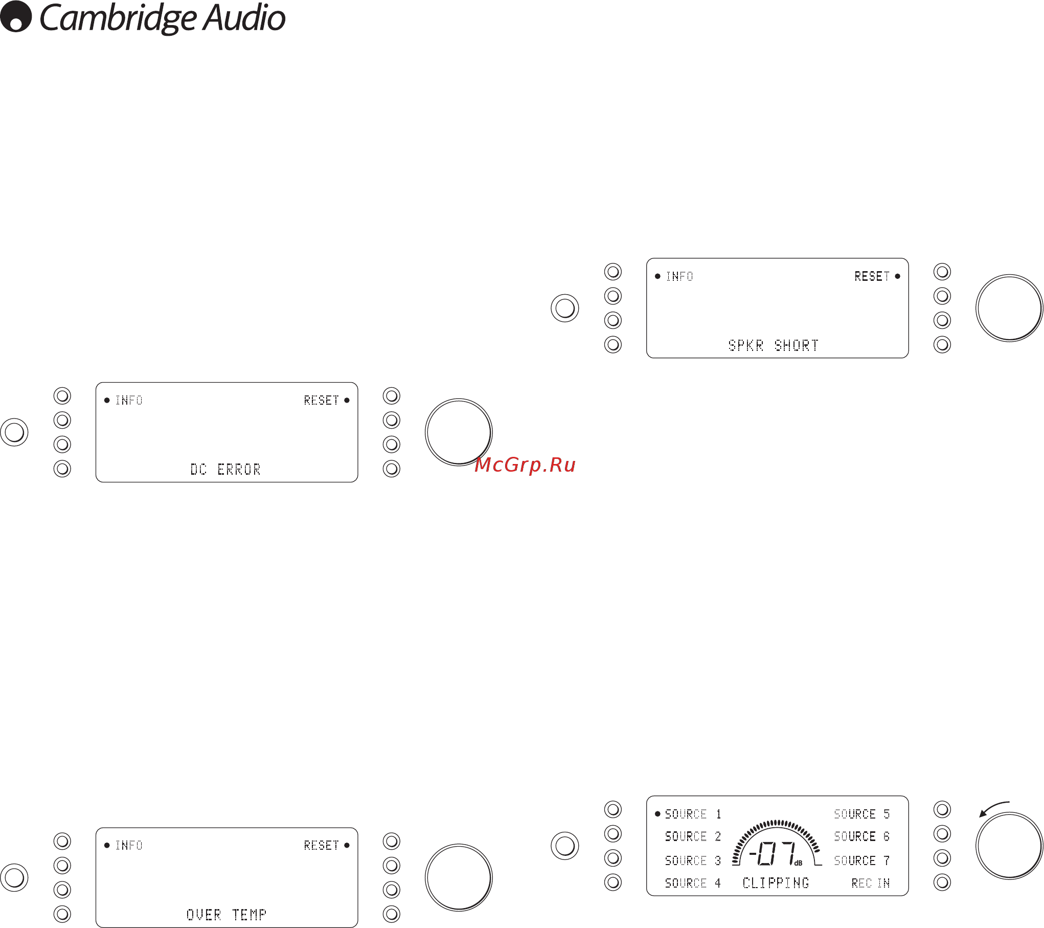 Cambridge Audio CXA 60 + CXN v2 [12/16] Пятиступенчатая система защиты cap5