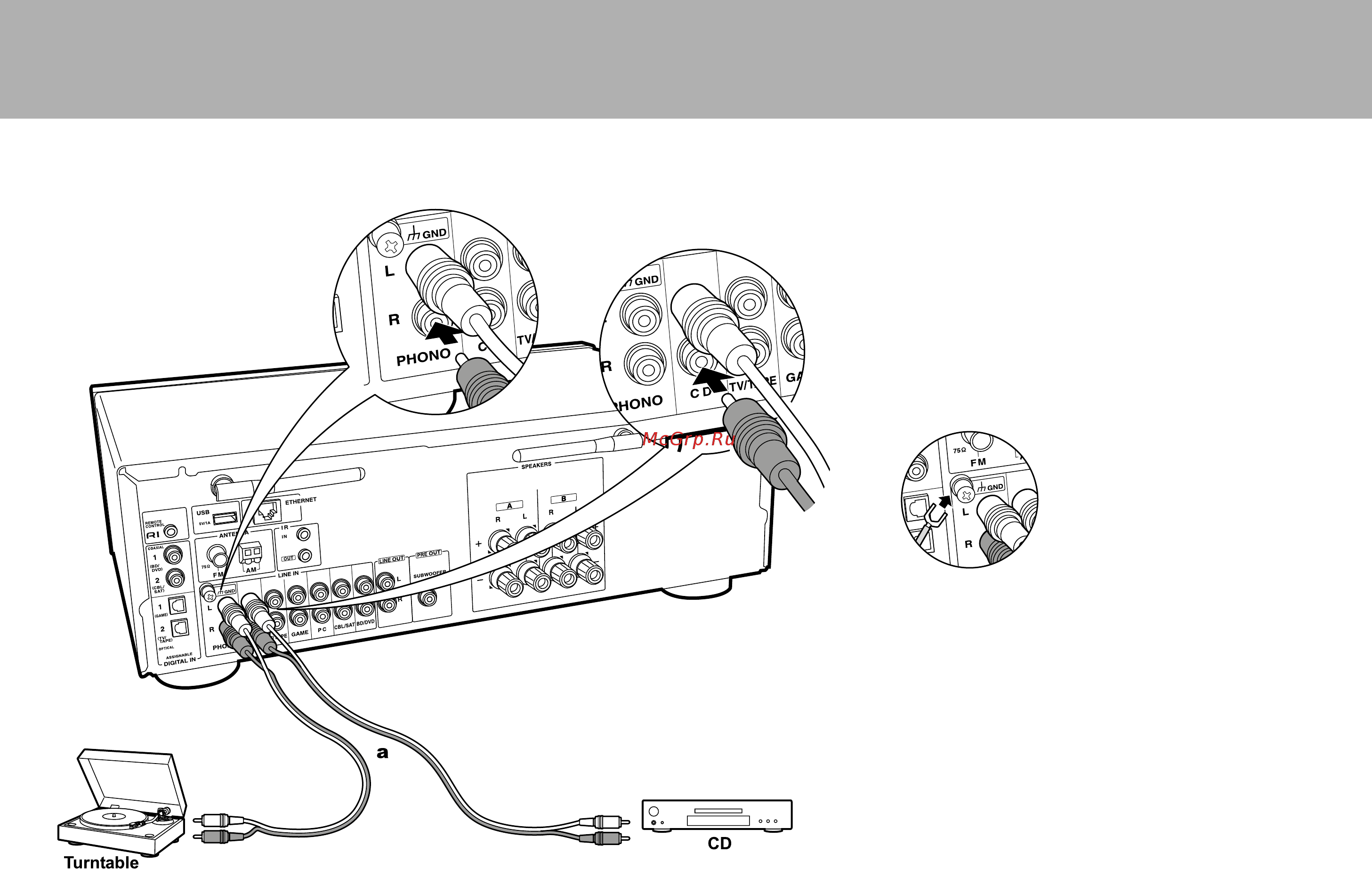 Onkyo TX-8250 [10/44] Подключение к разъему line in