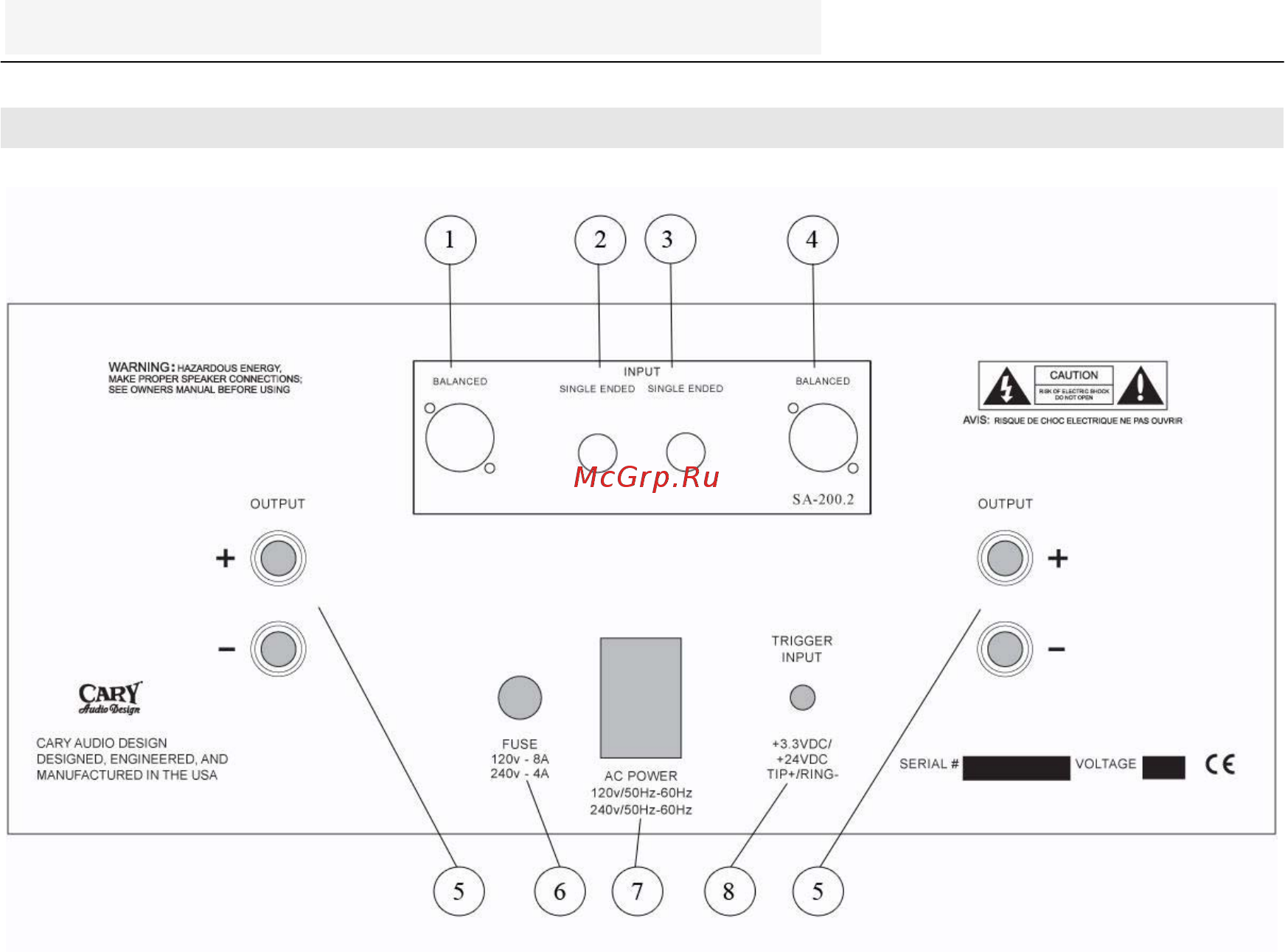 Cary Audio Design SA-200.2 [10/13] Органы управления и индикаторы
