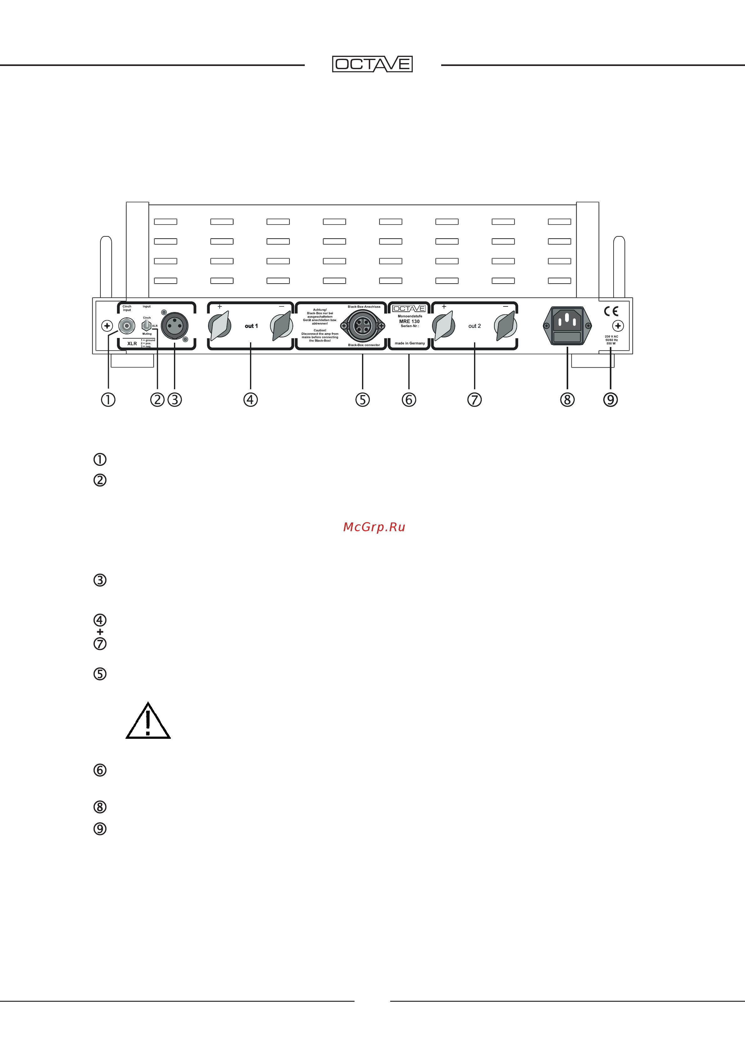 Octave MRE 130 [11/24] Разъёмы задней панели