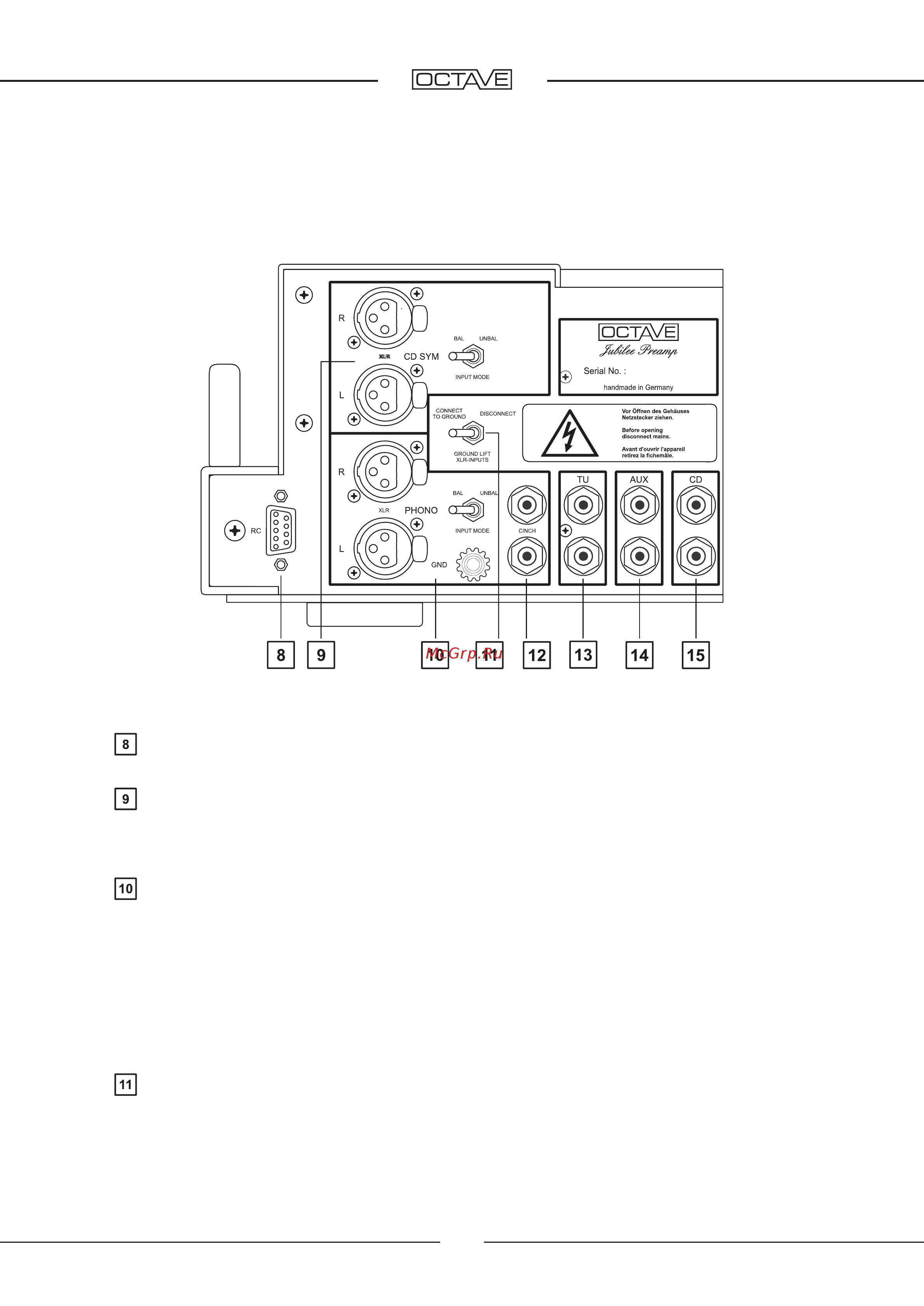 Octave Jubilee Preamp [12/24] Соединения